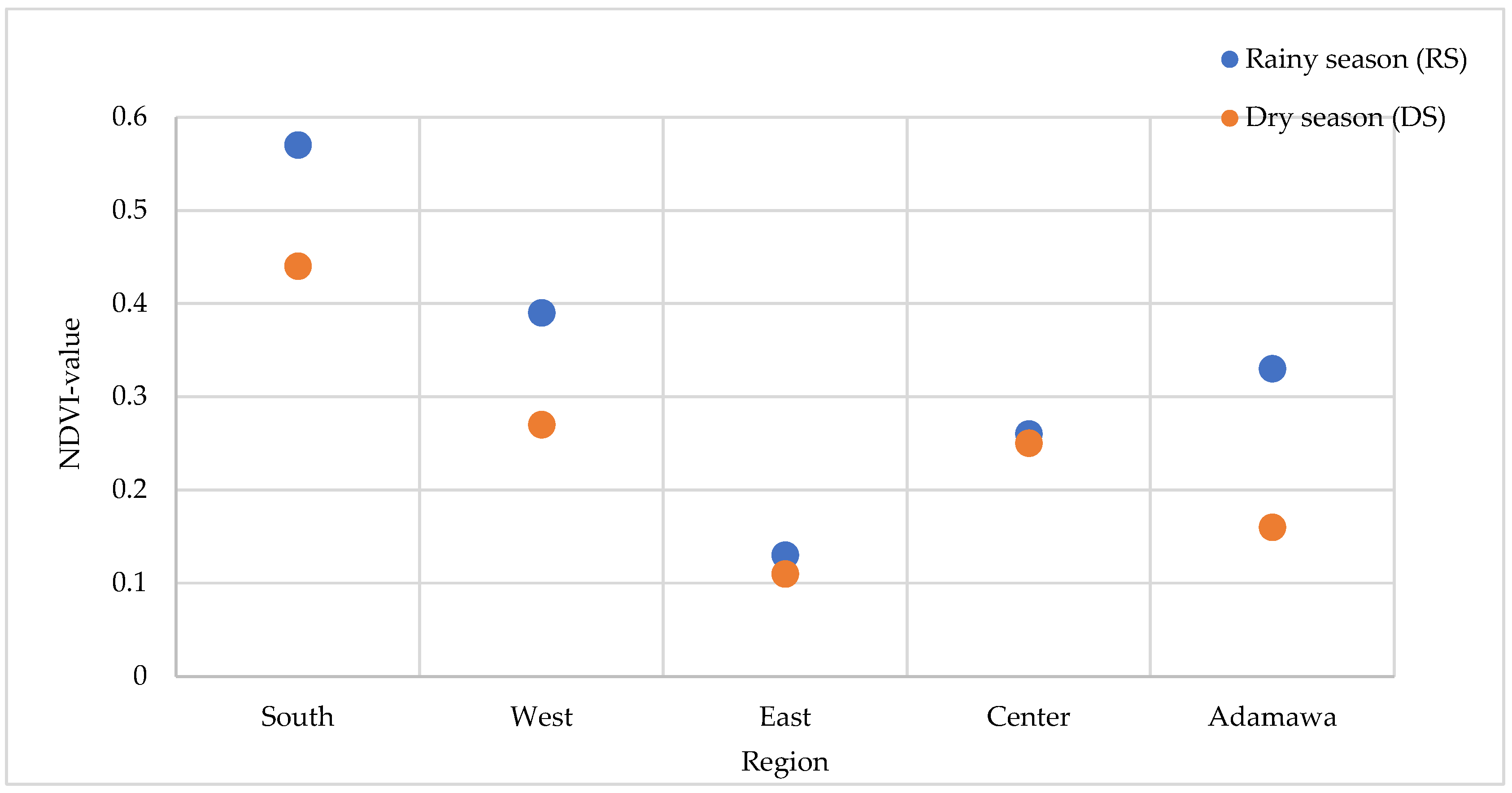 Molecules 30 00596 g011
