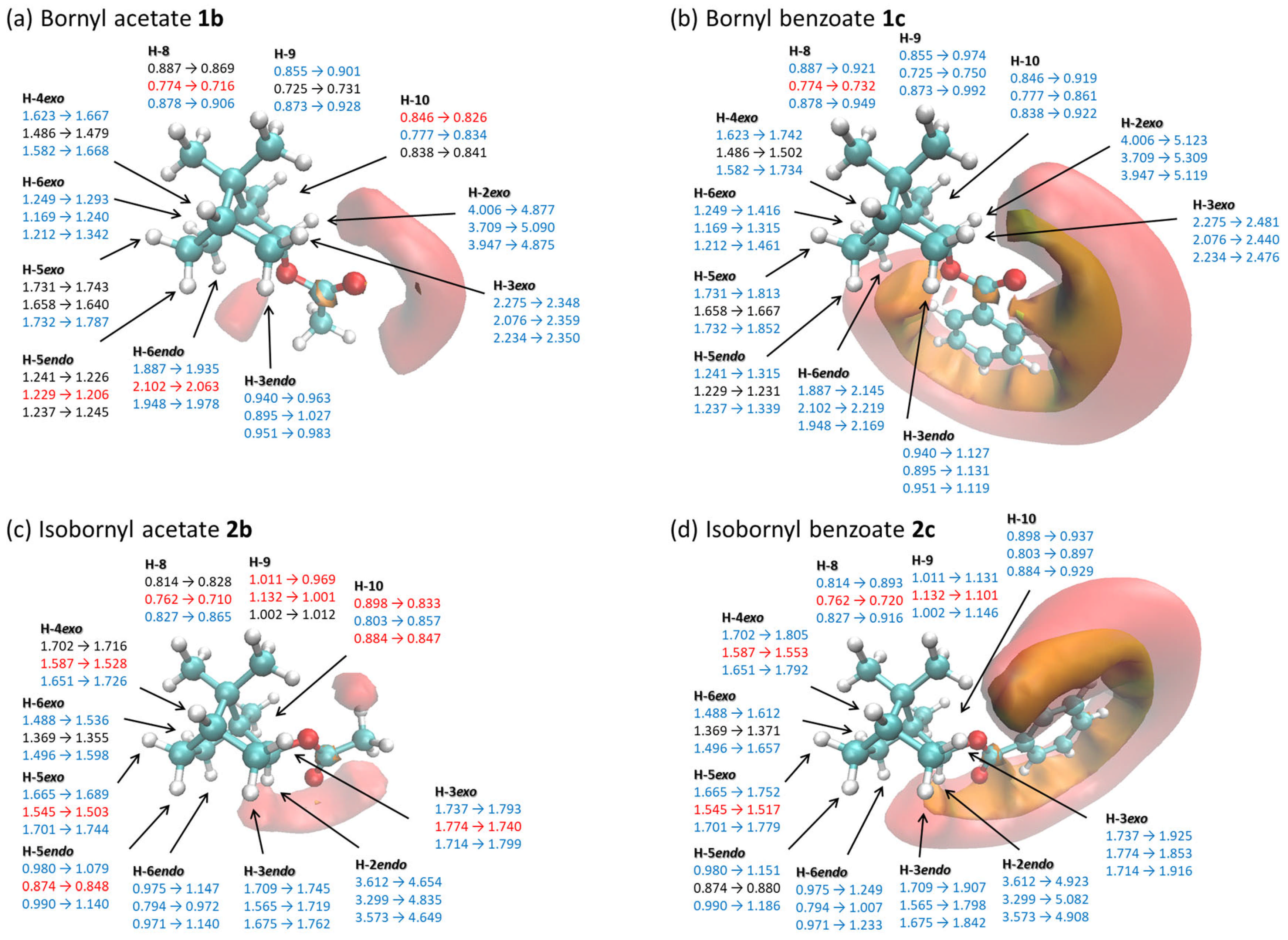 Molecules 30 00597 g003 Molecules 30 00597 g003