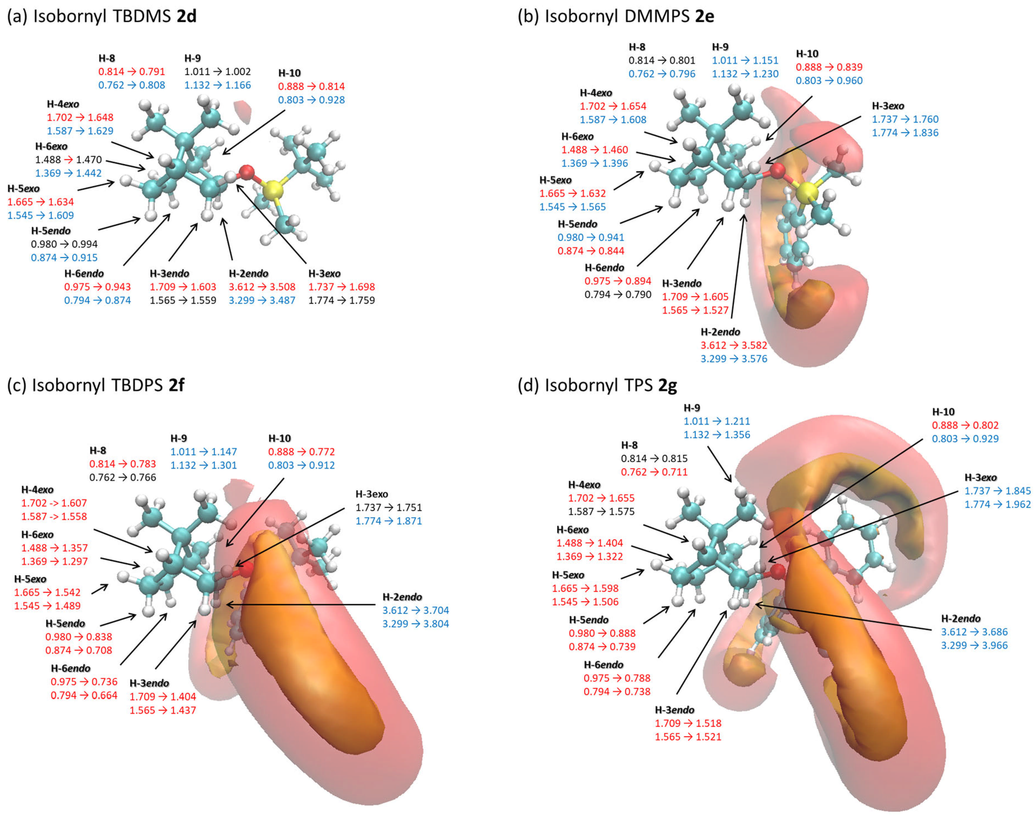 Molecules 30 00597 g005 Molecules 30 00597 g005