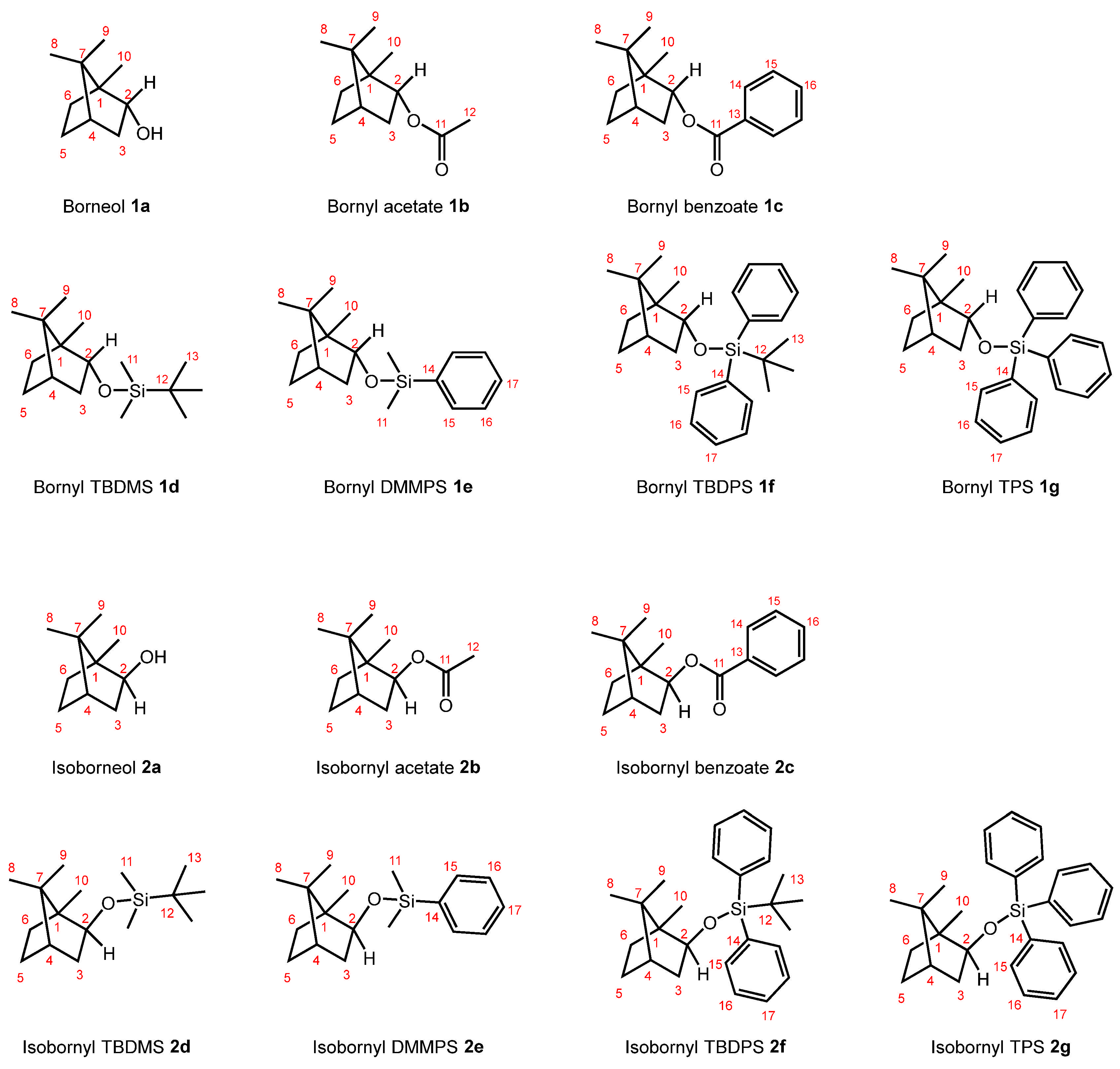 Molecules 30 00597 sch001 Molecules 30 00597 sch001