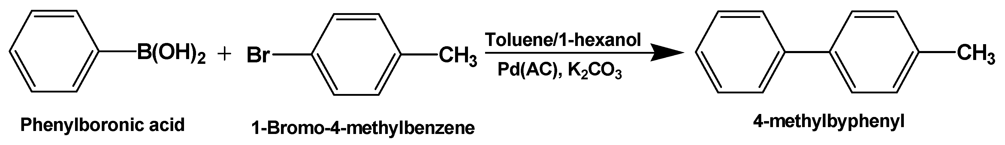 Molecules 30 00598 sch001