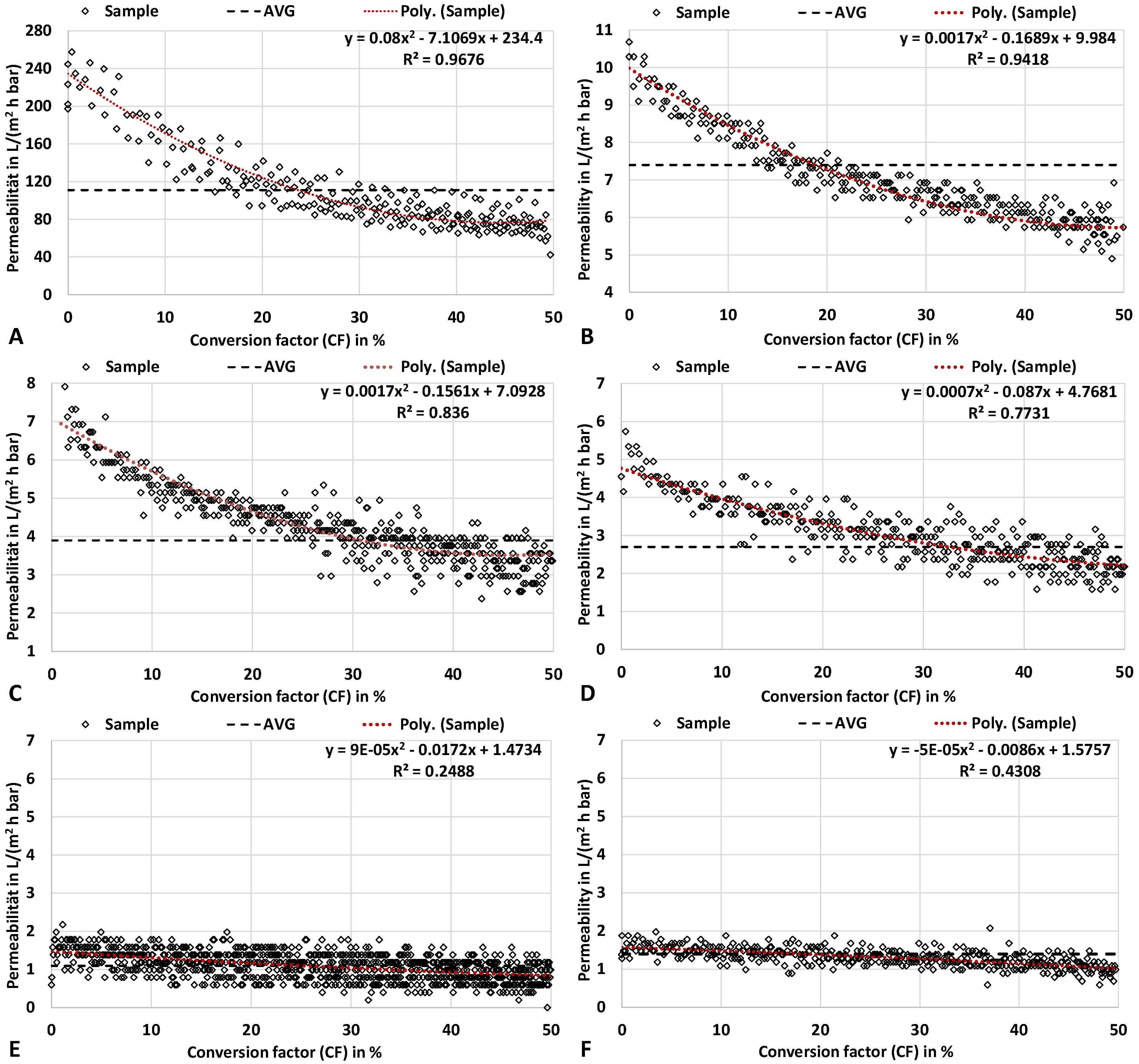 Molecules 30 00602 g005