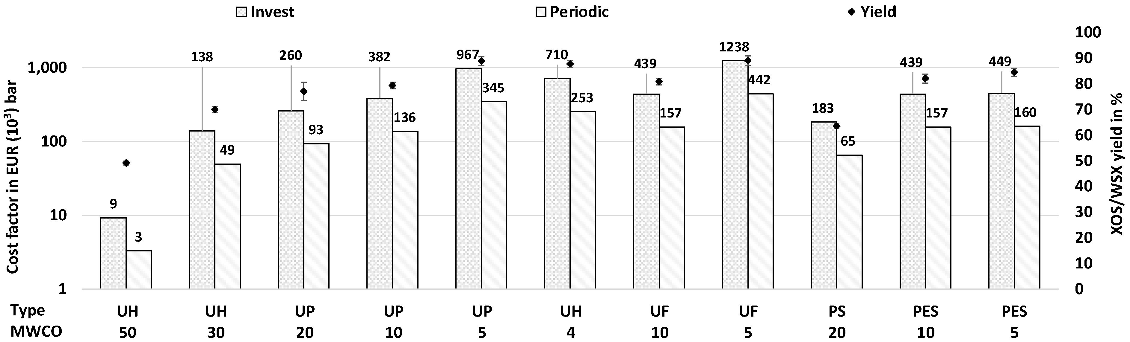 Molecules 30 00602 g007