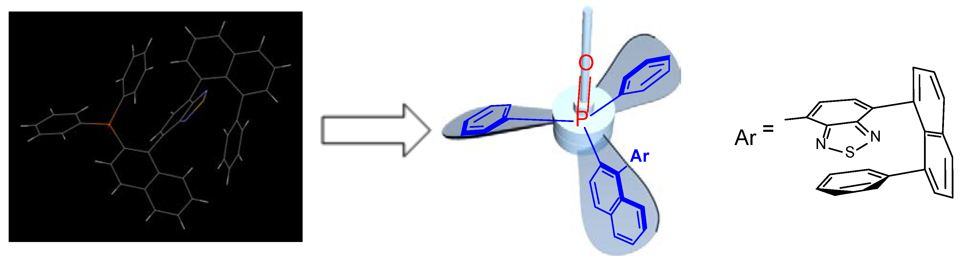 Molecules 30 00603 g001