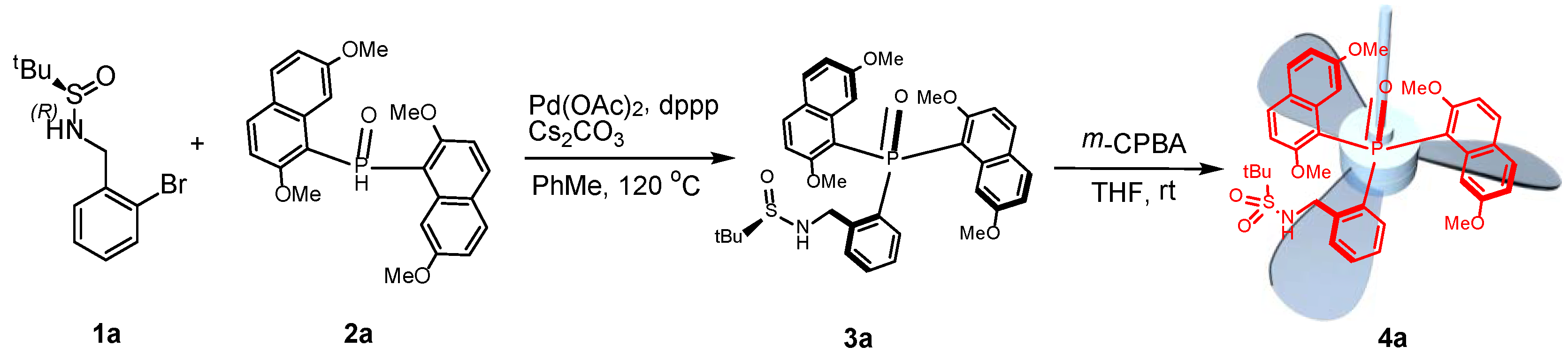 Molecules 30 00603 sch003