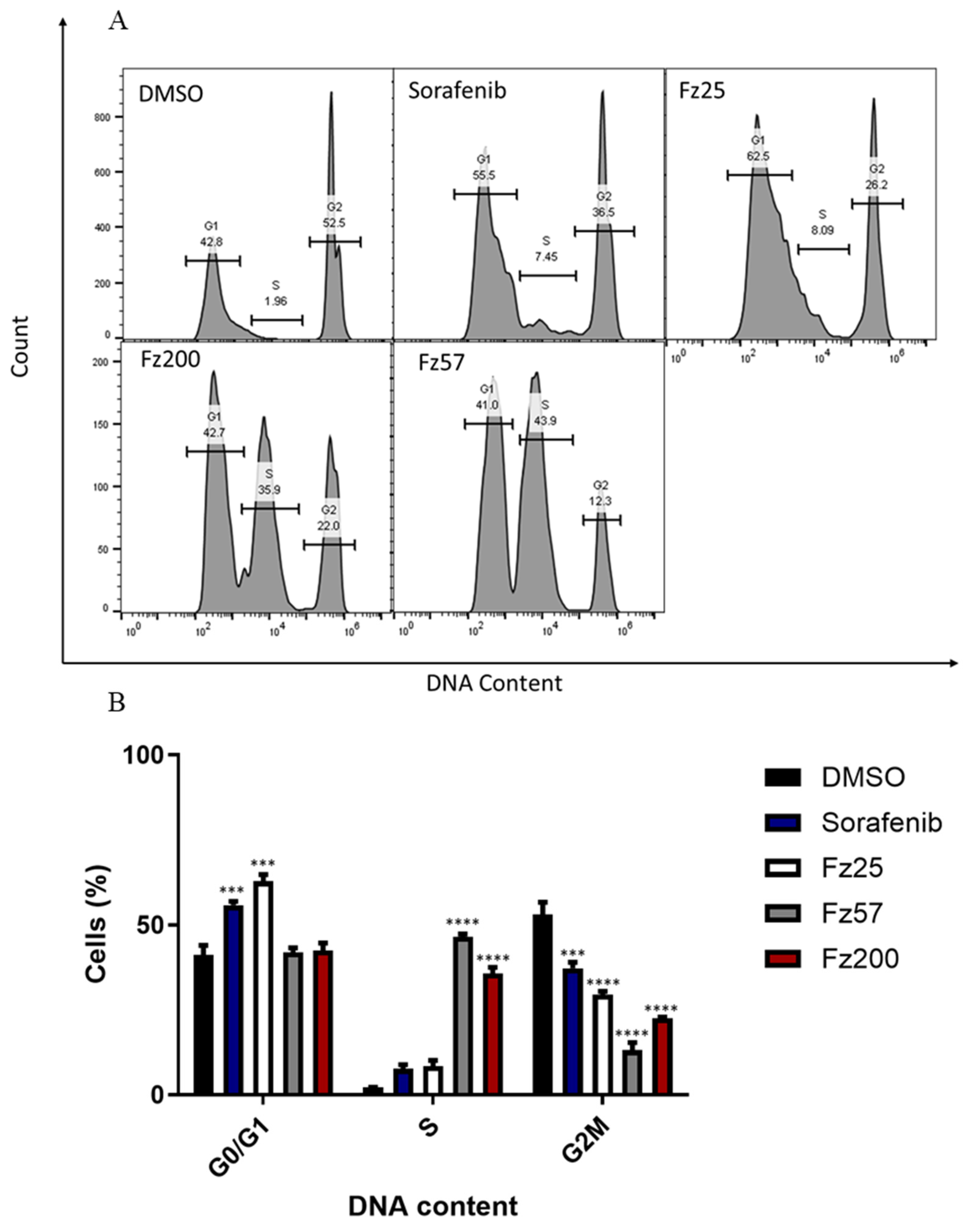 Molecules 30 00605 g004