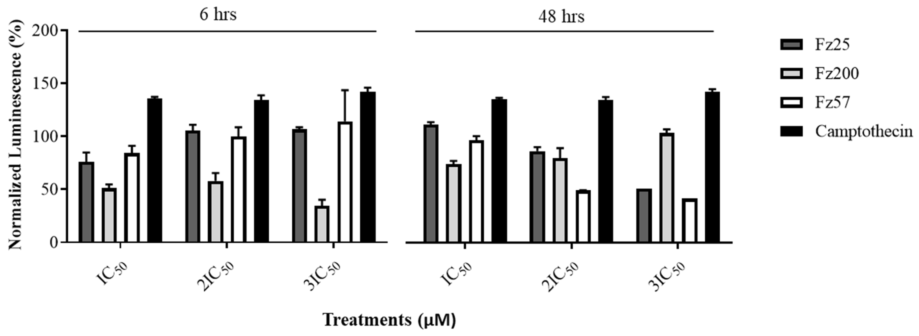 Molecules 30 00605 g008