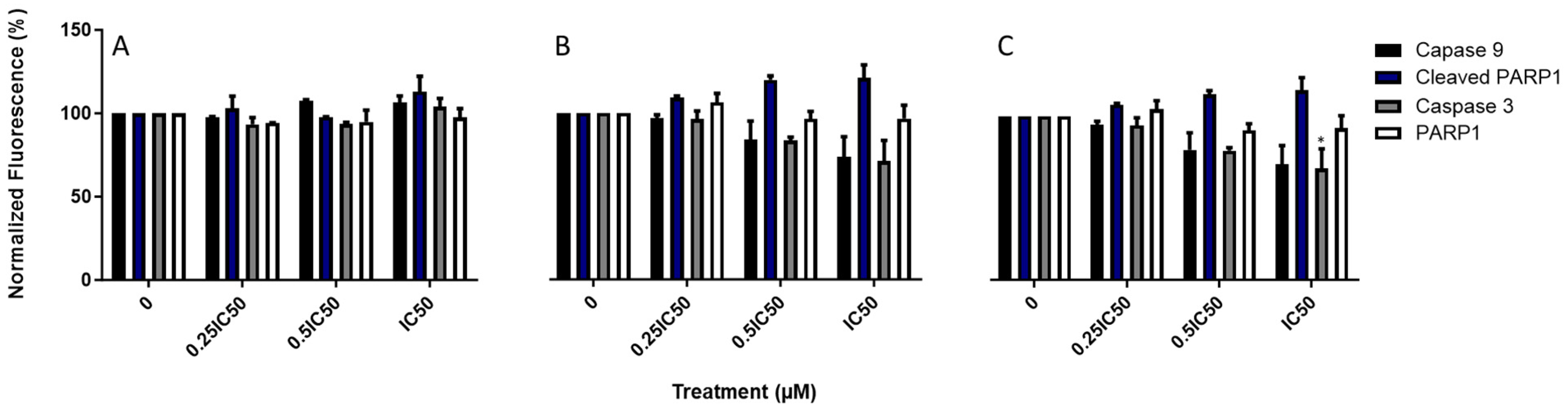 Molecules 30 00605 g011