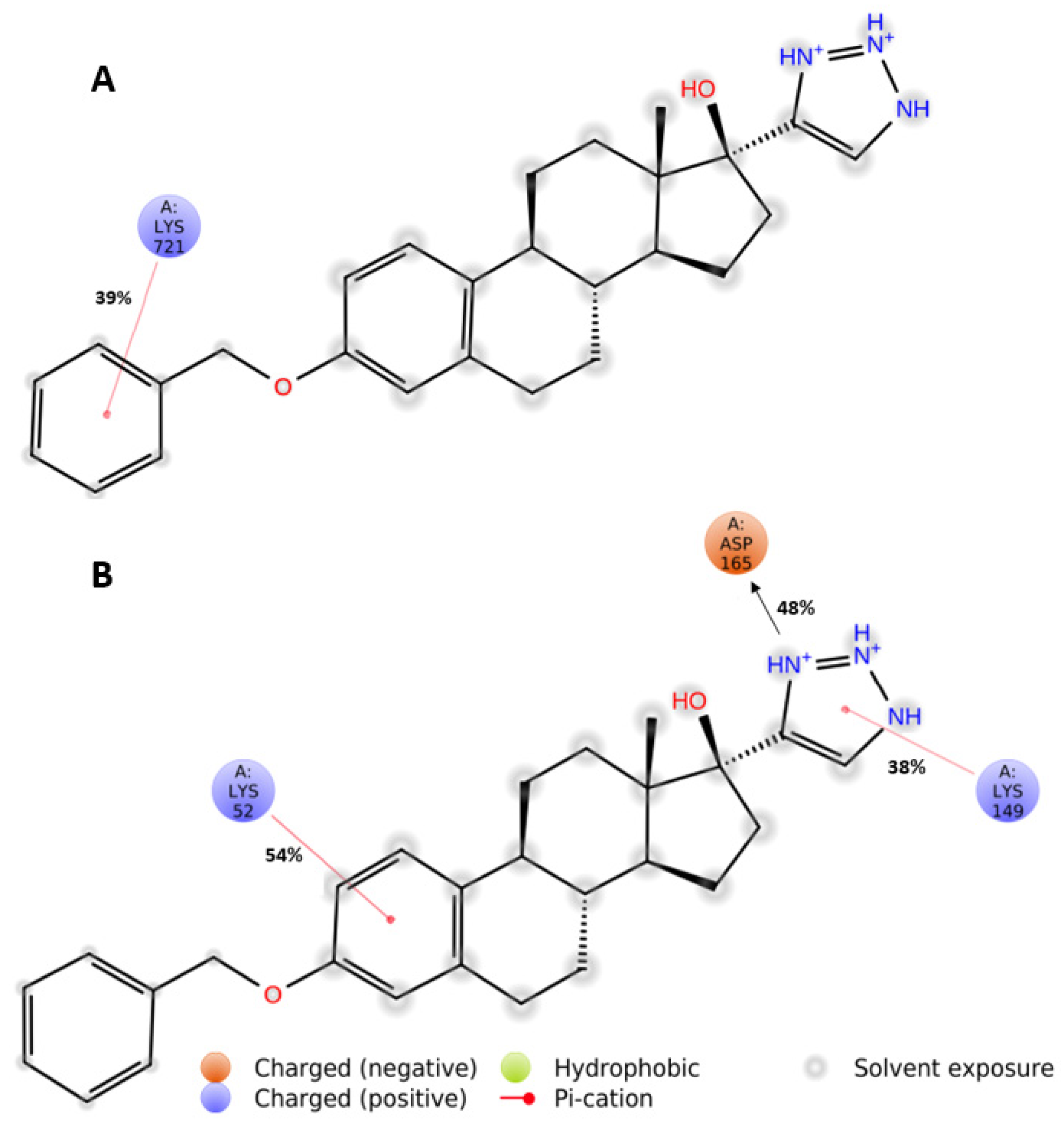 Molecules 30 00605 g012