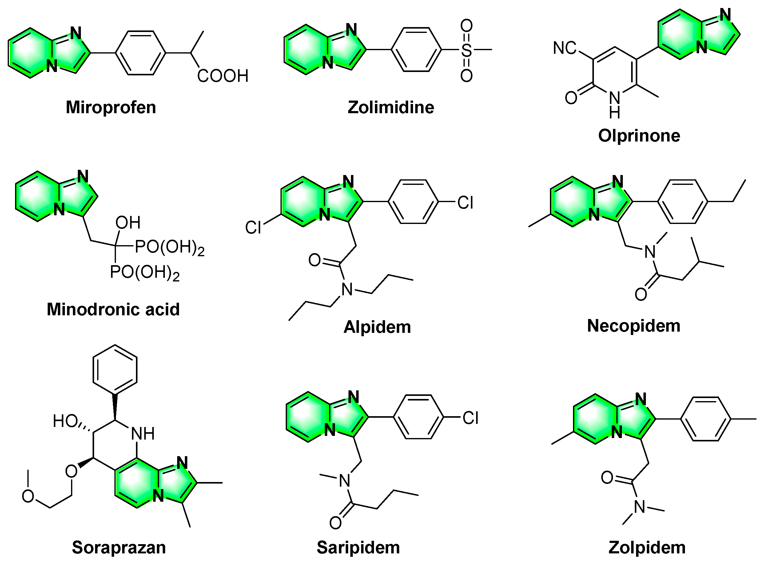 Molecules 30 00607 g001