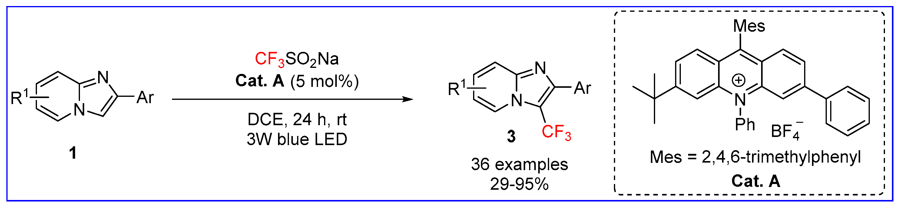 Molecules 30 00607 sch003