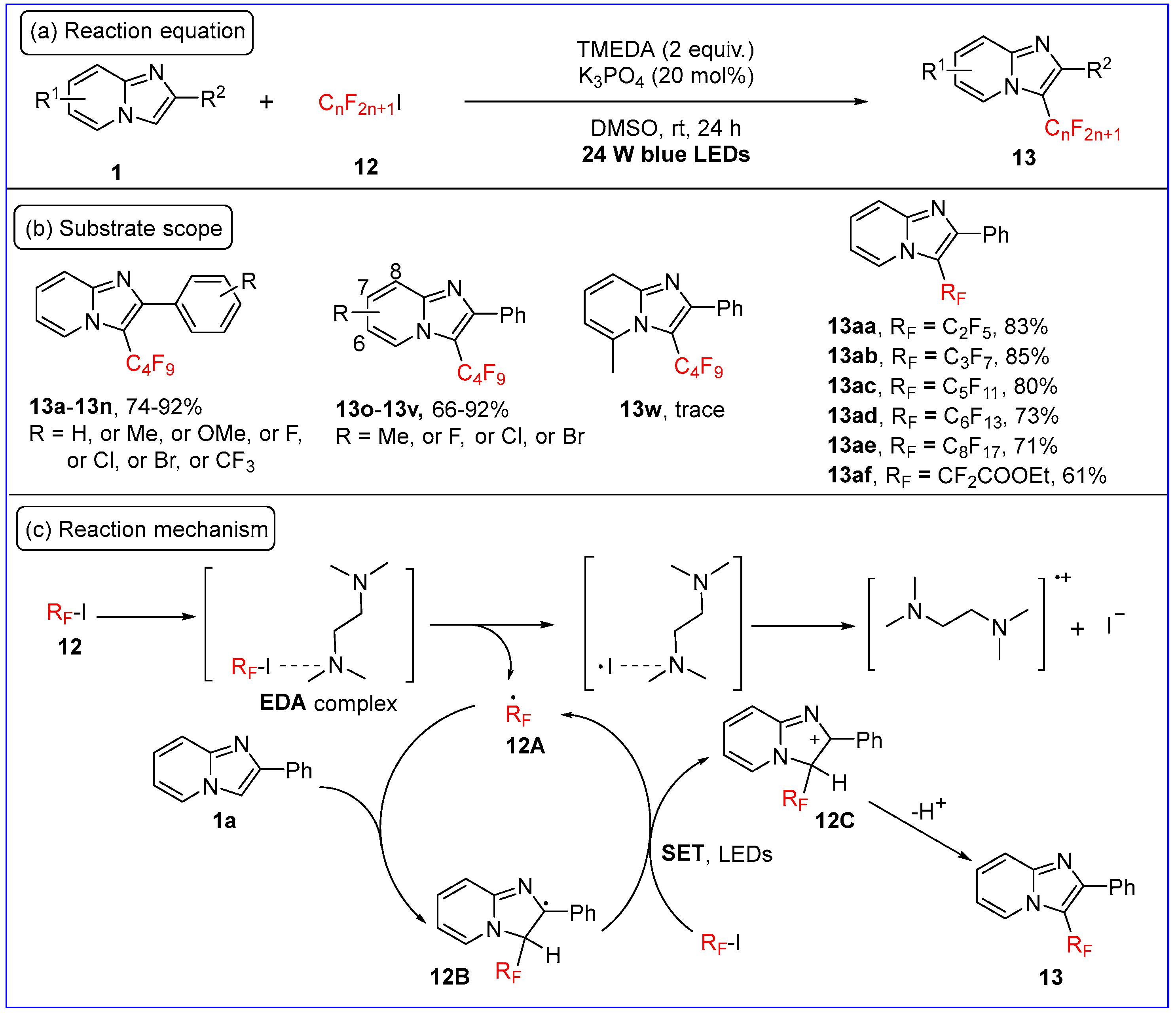 Molecules 30 00607 sch007
