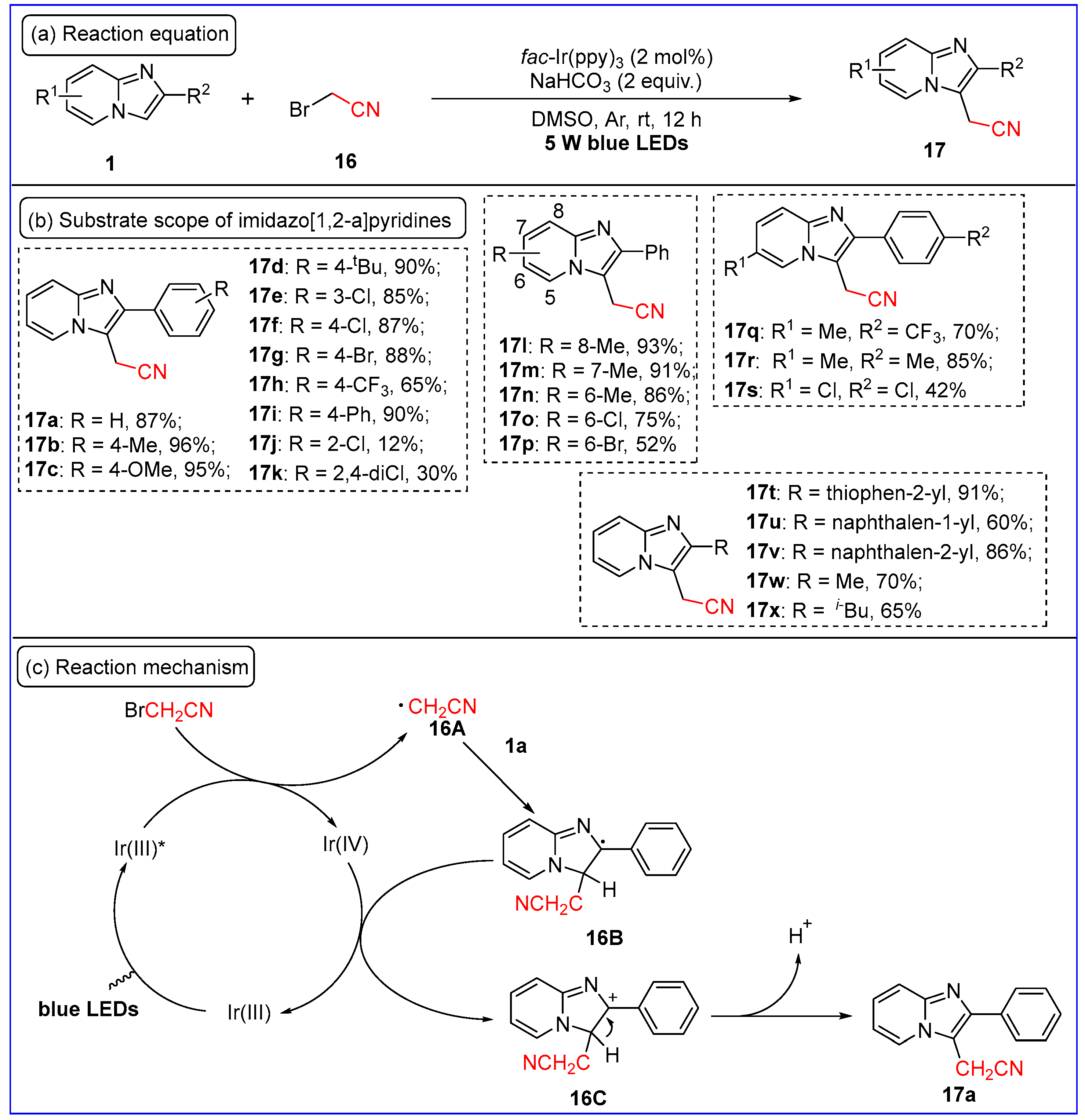 Molecules 30 00607 sch009