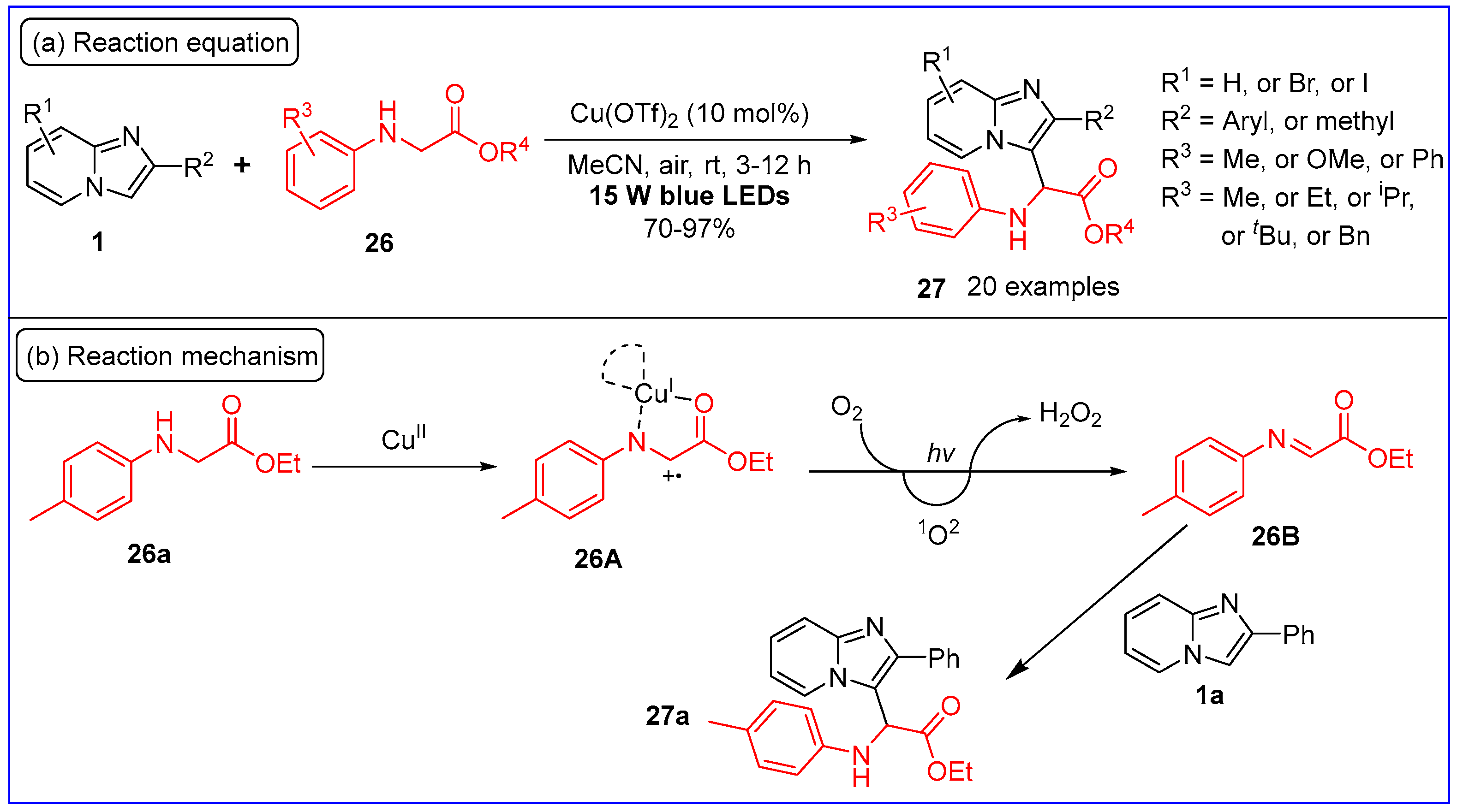 Molecules 30 00607 sch015