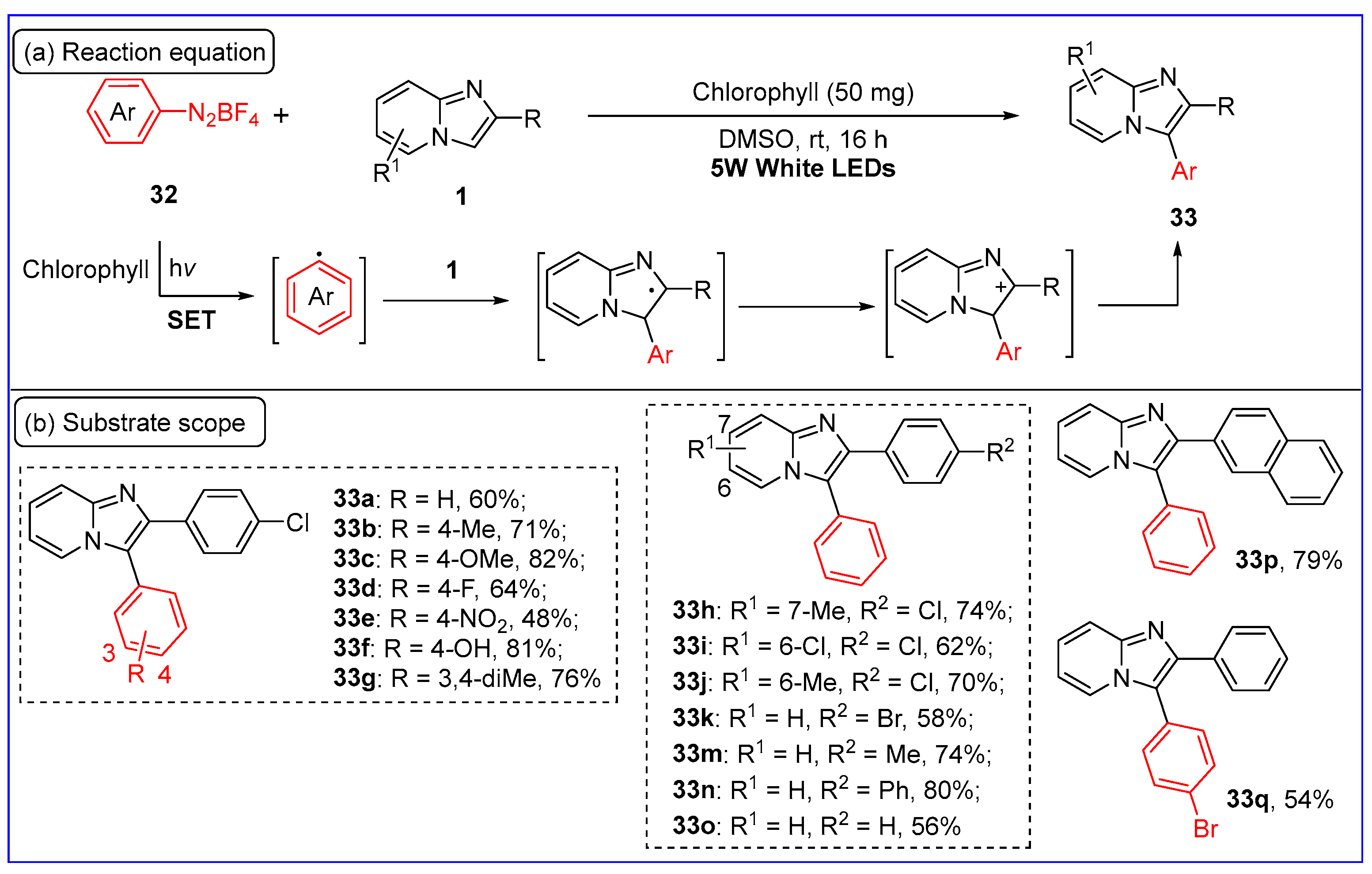 Molecules 30 00607 sch019