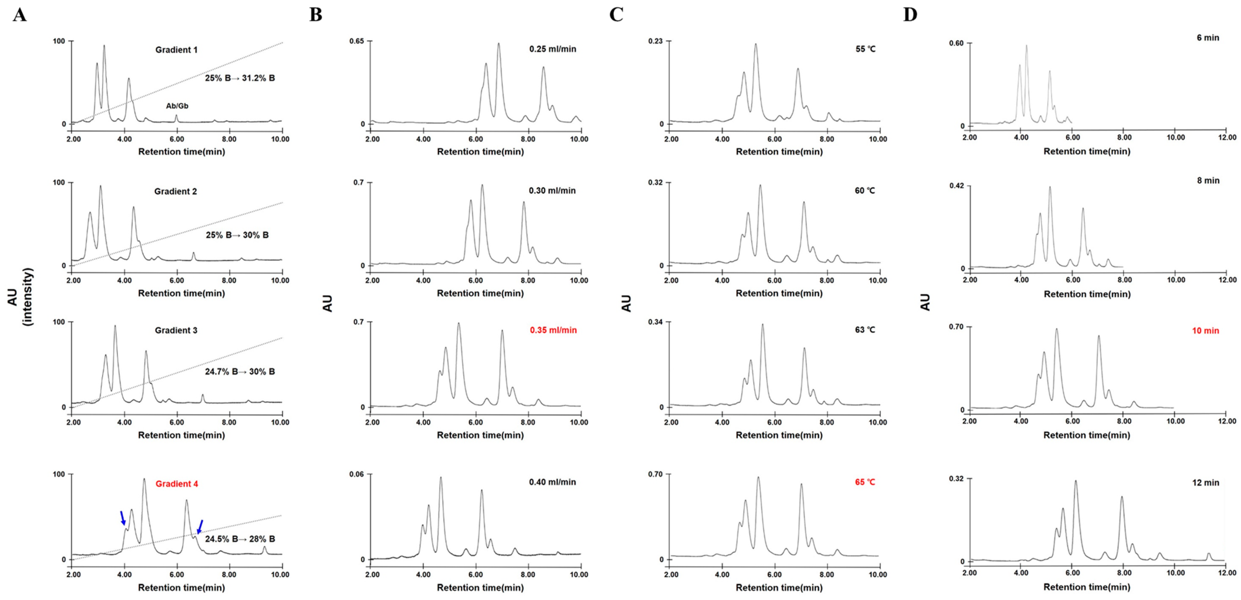 Molecules 30 00609 g001