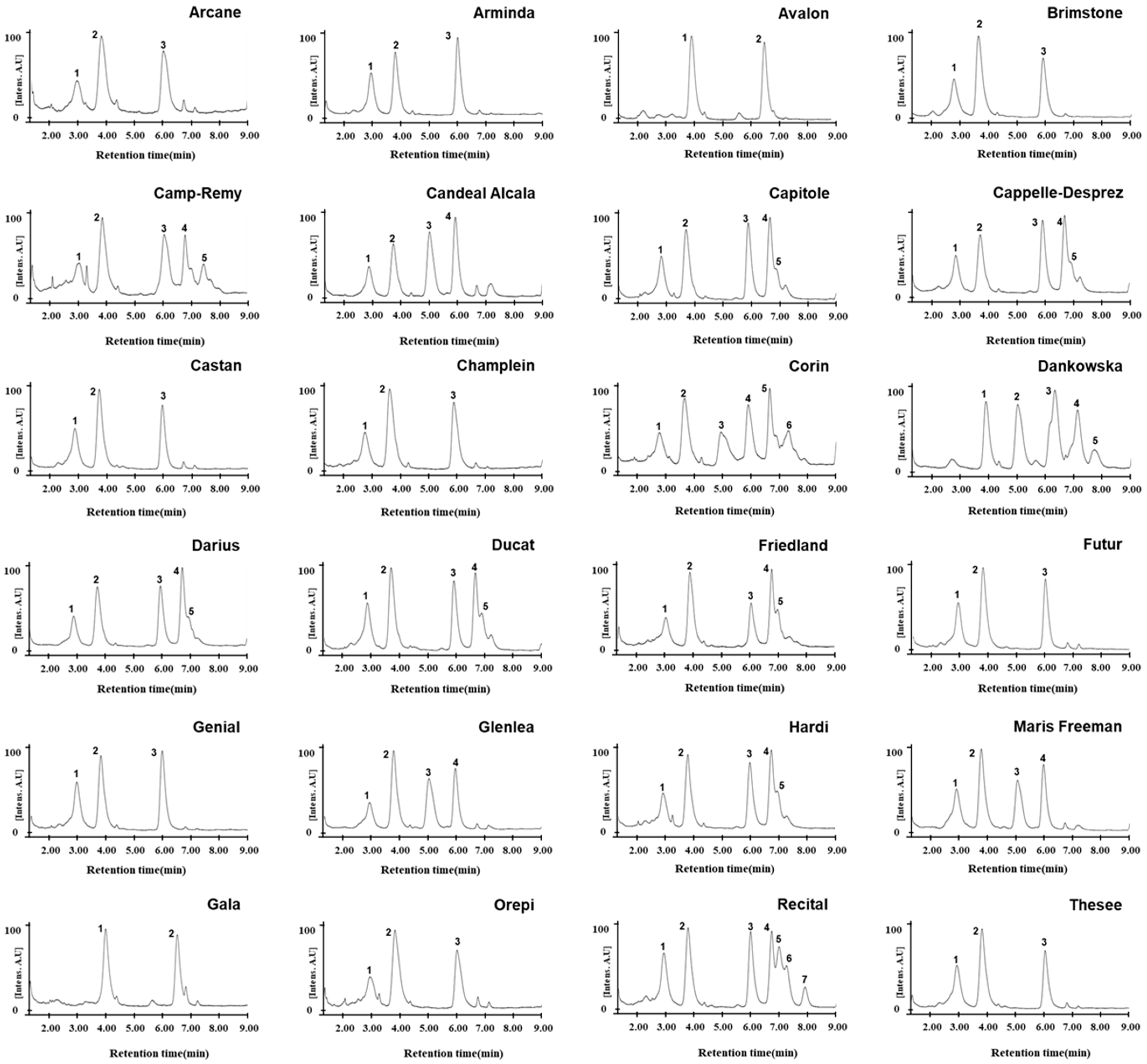 Molecules 30 00609 g004