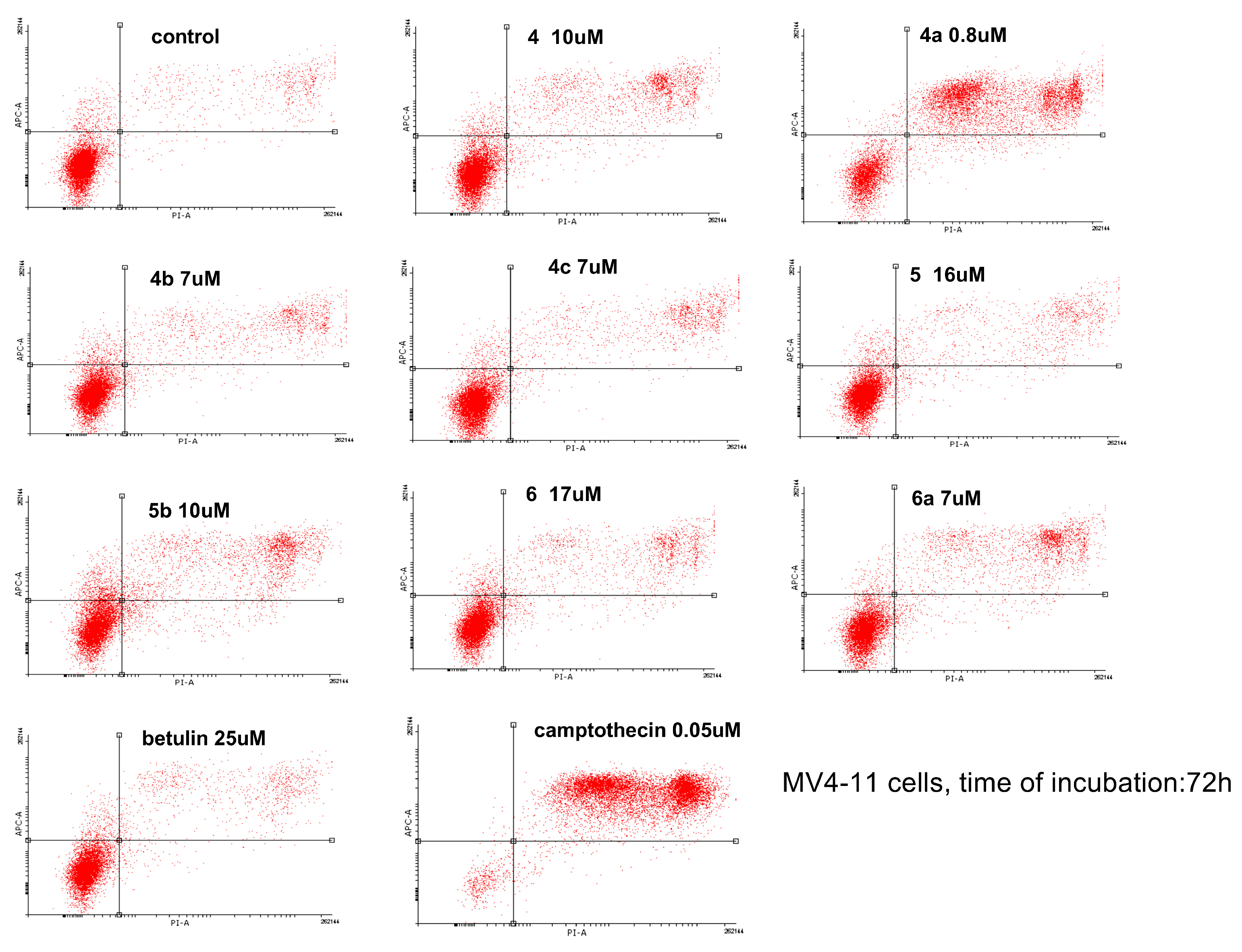 Molecules 30 00611 g006