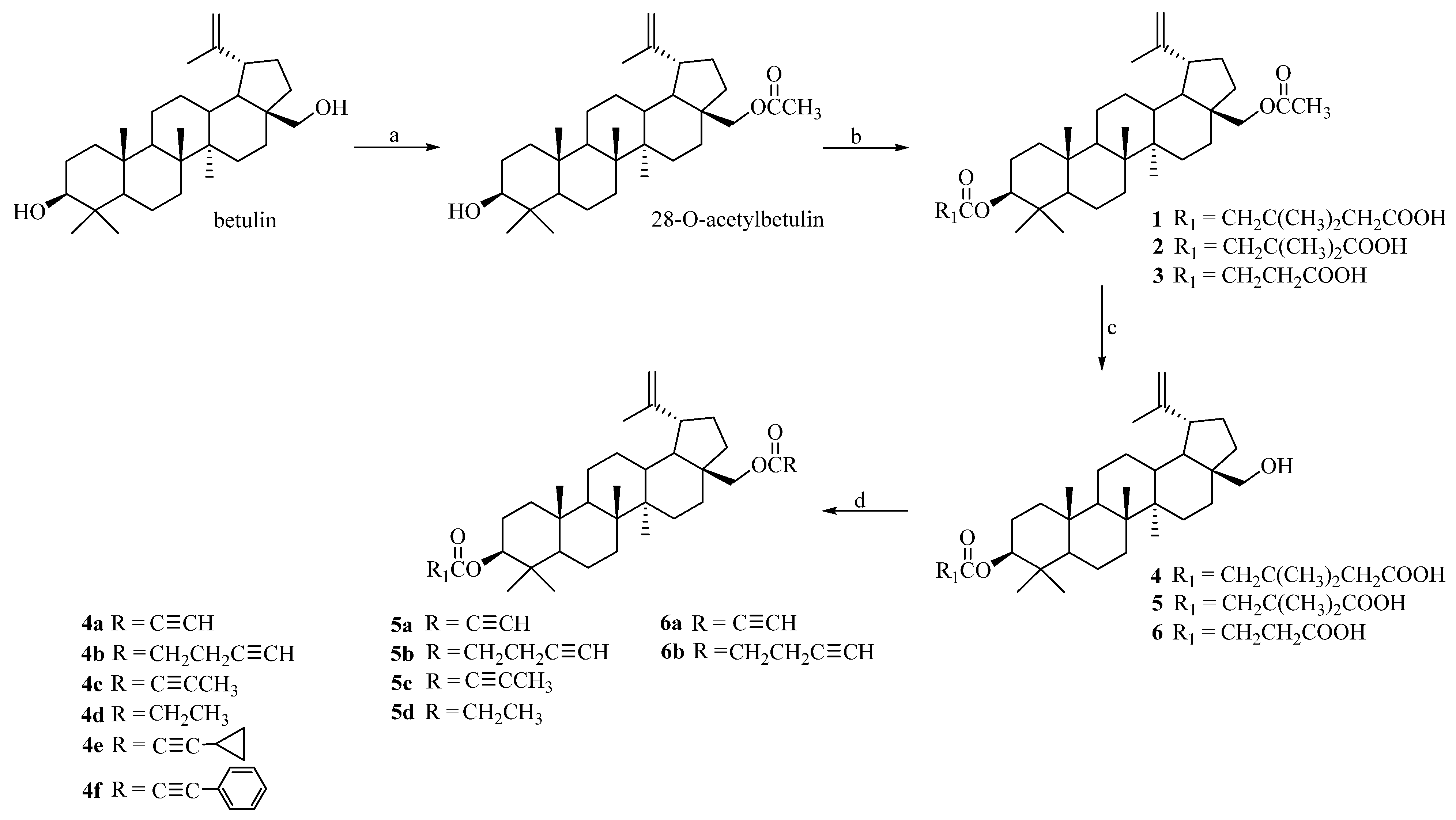Molecules 30 00611 sch001
