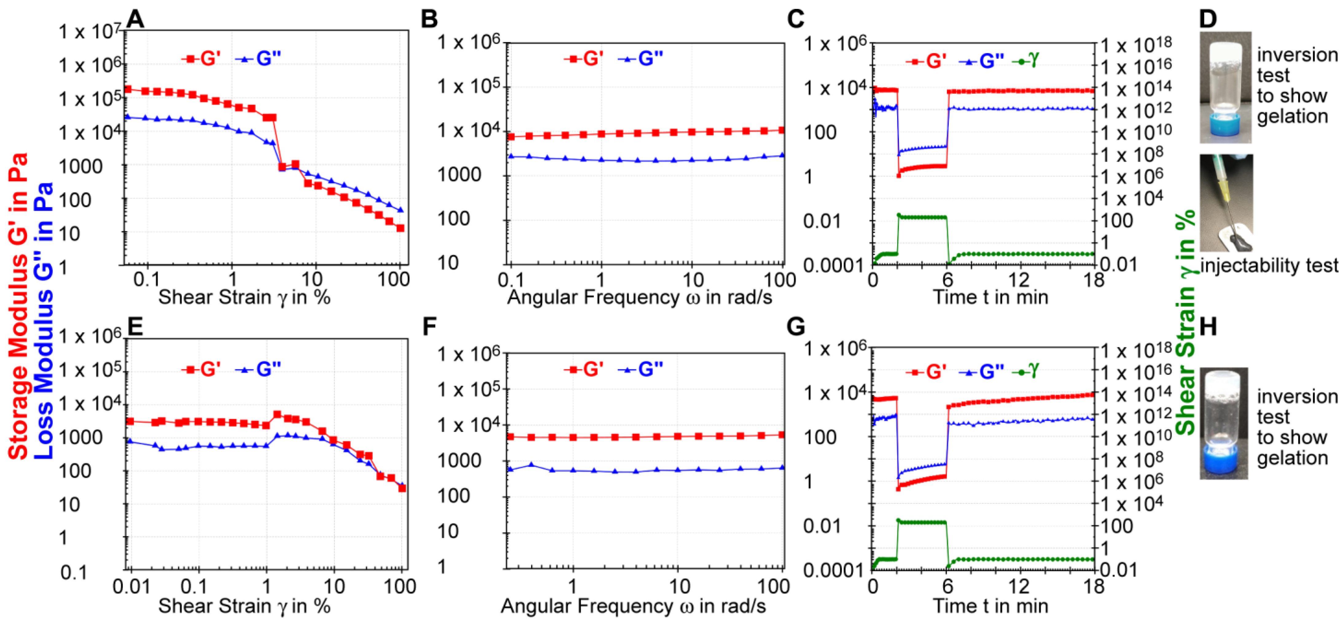 Molecules 30 00615 g003