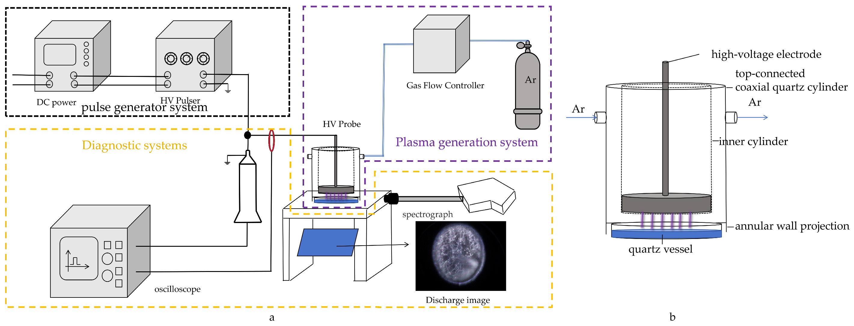 Molecules 30 00625 g010