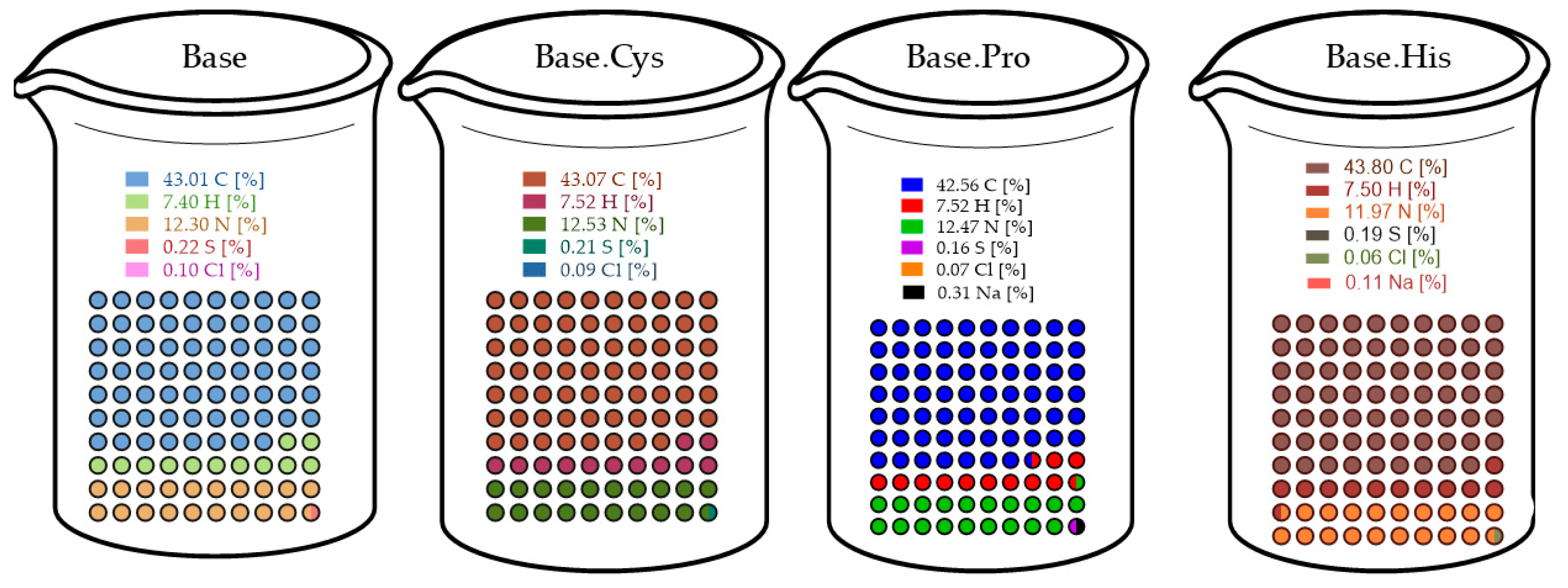 Molecules 30 00627 g005
