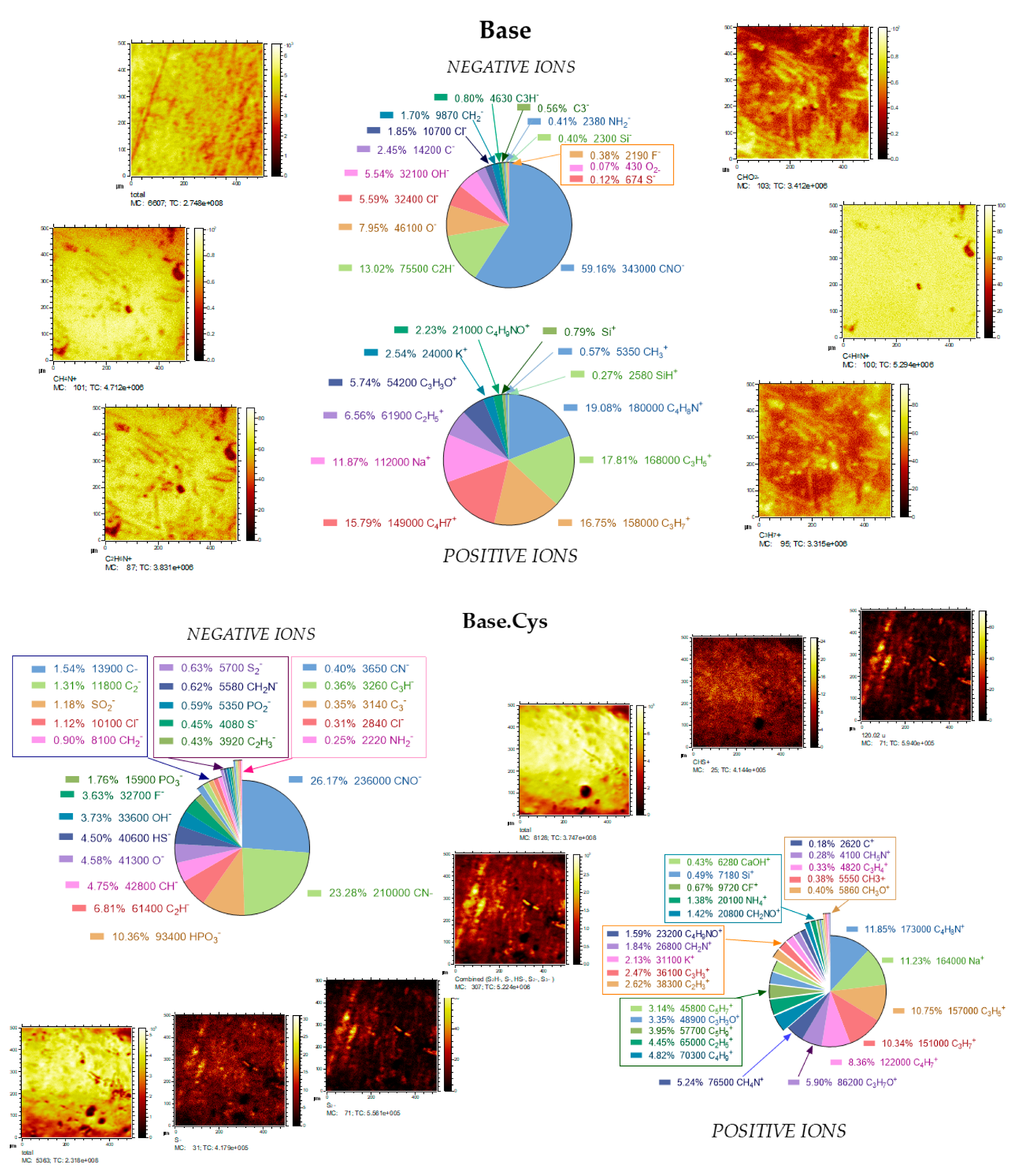 Molecules 30 00627 g009