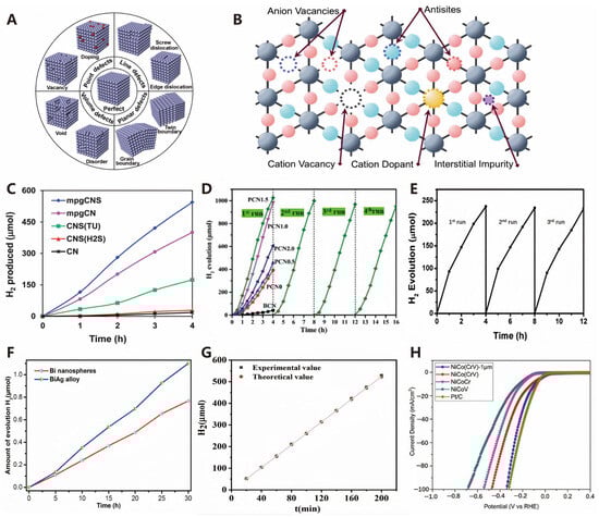 Molecules 30 00630 g011