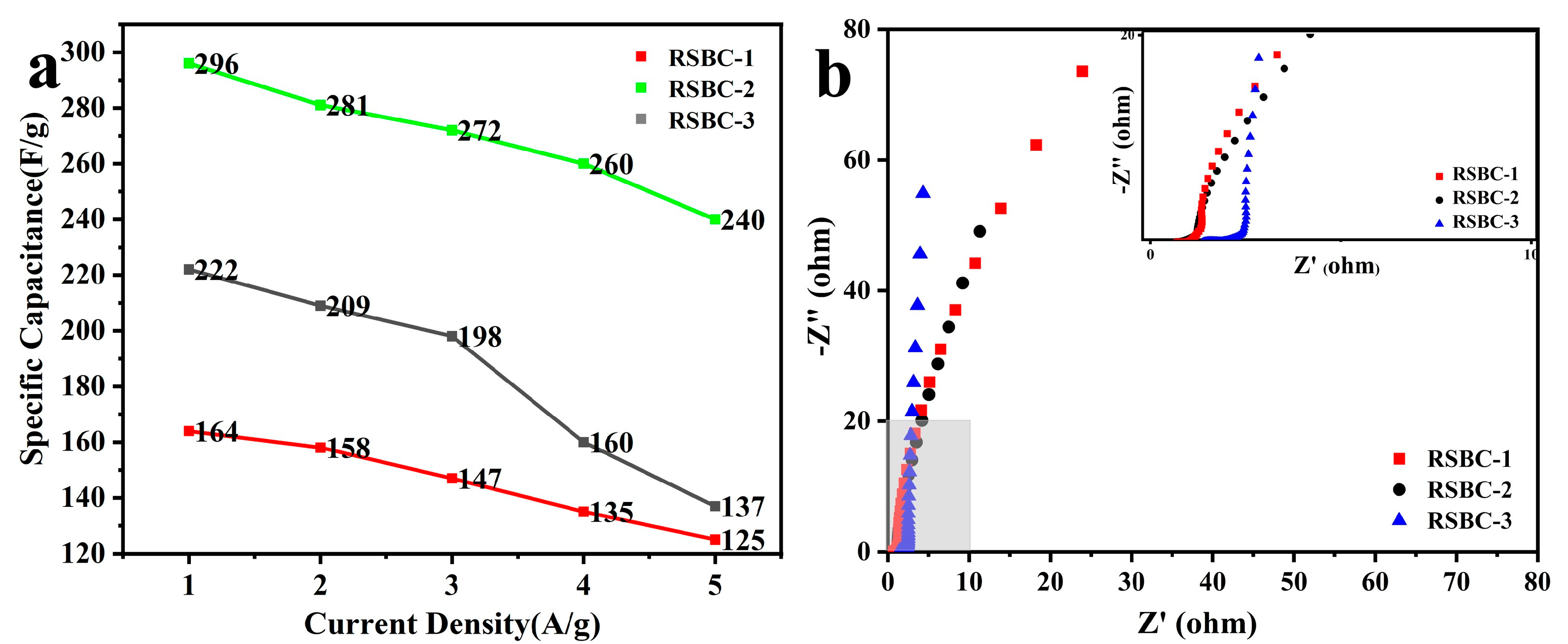 Molecules 30 00632 g006
