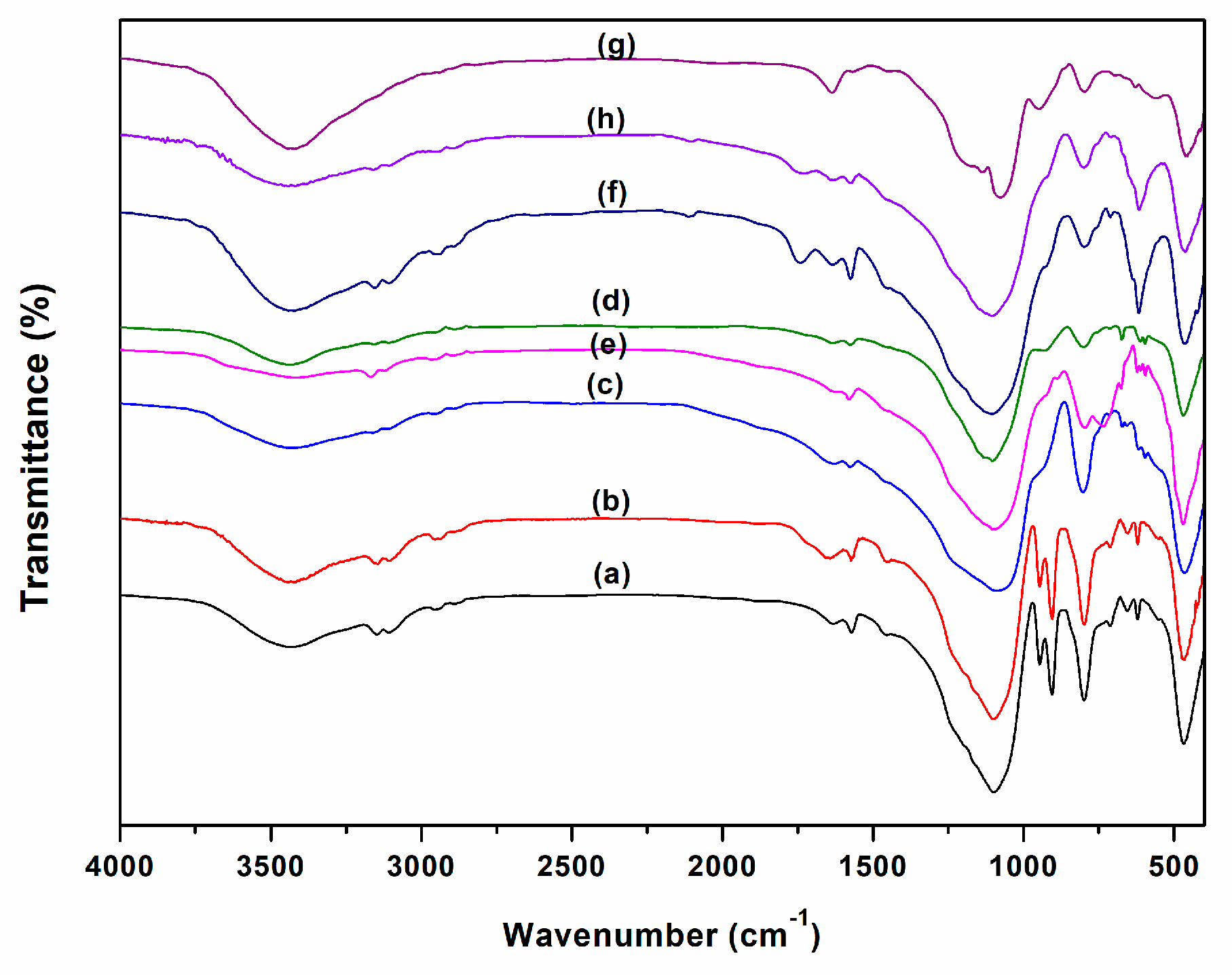 Molecules 30 00633 g001
