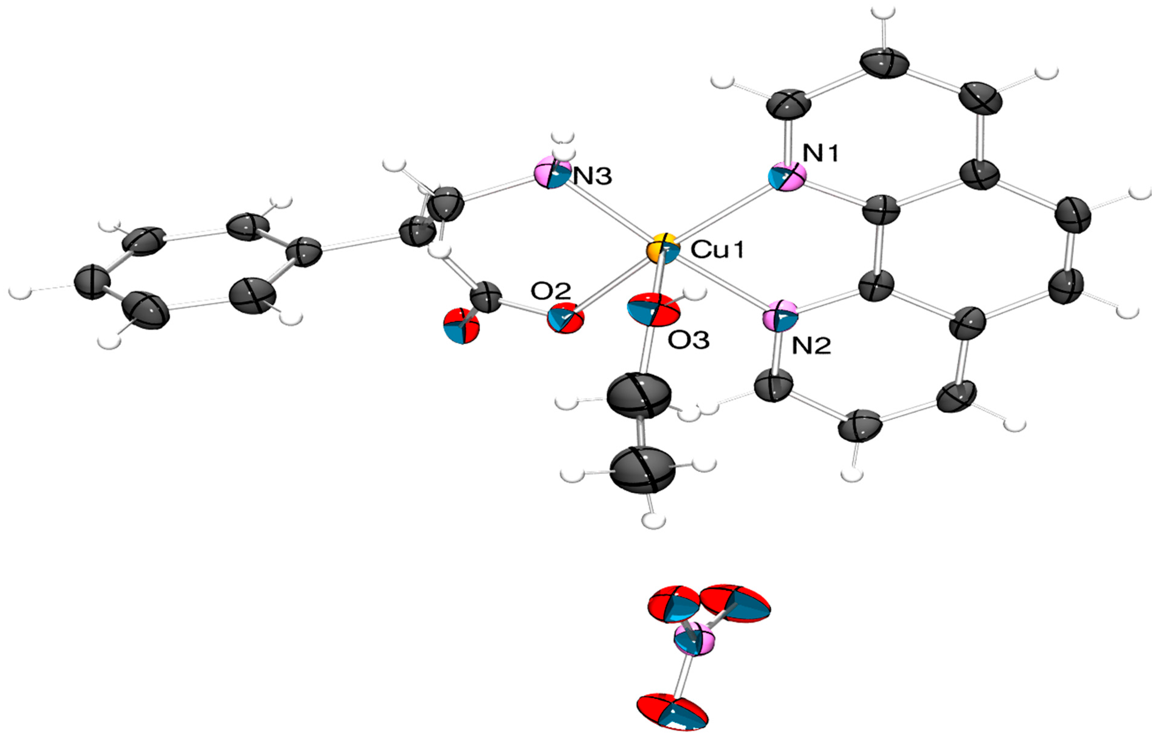 Molecules 30 00634 g002