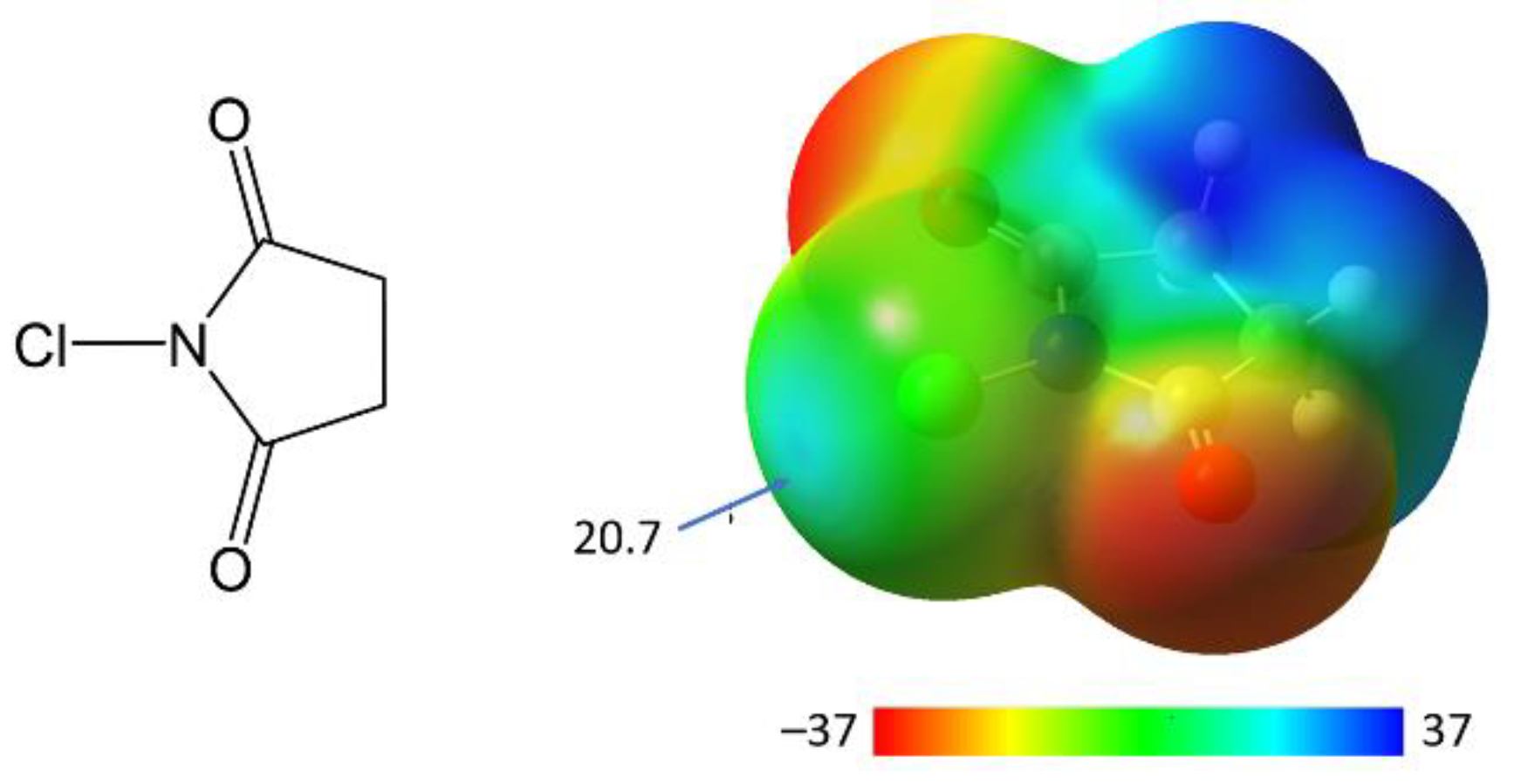 Molecules 30 00639 g001