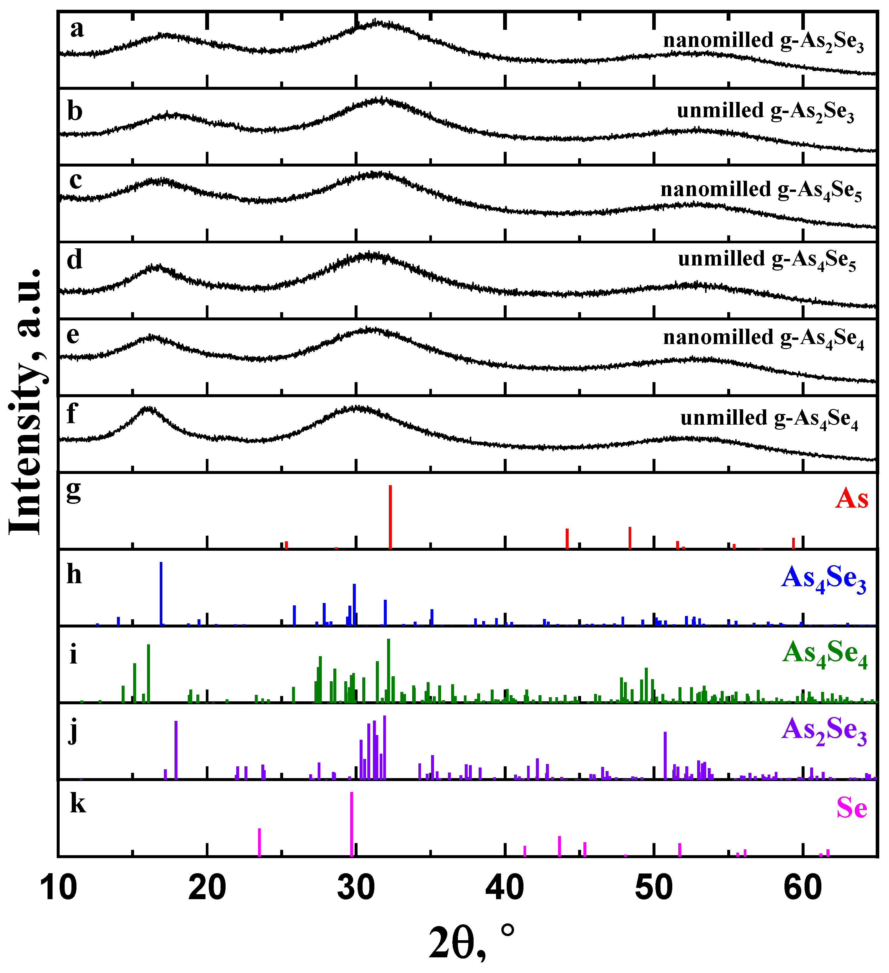 Molecules 30 00642 g001