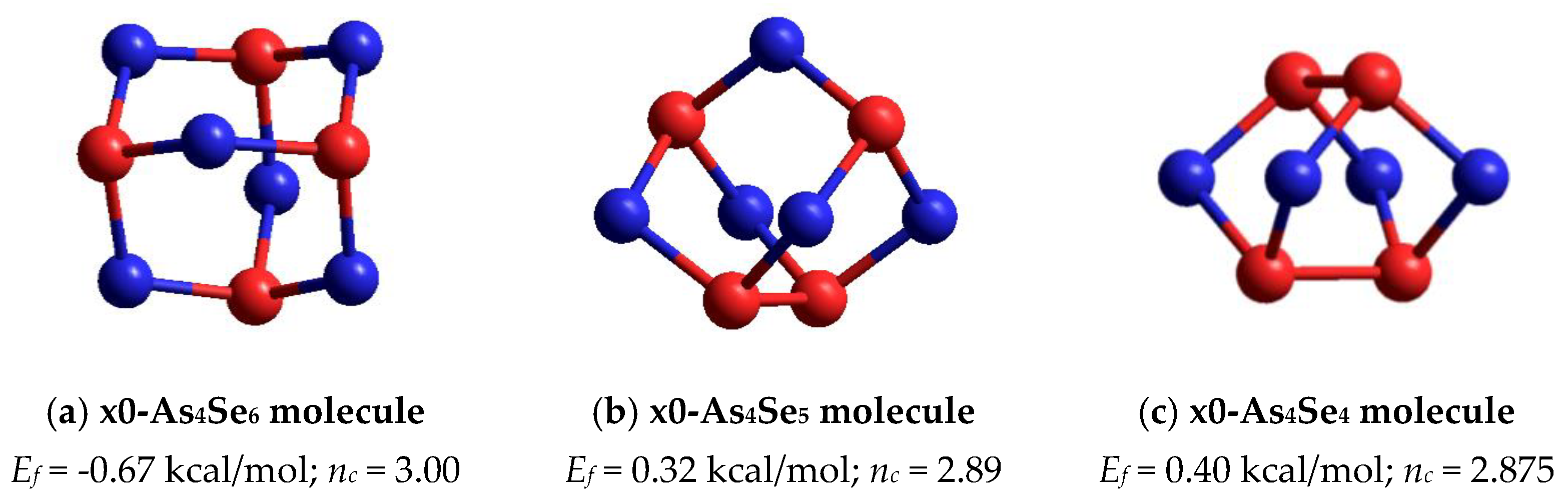 Molecules 30 00642 g005