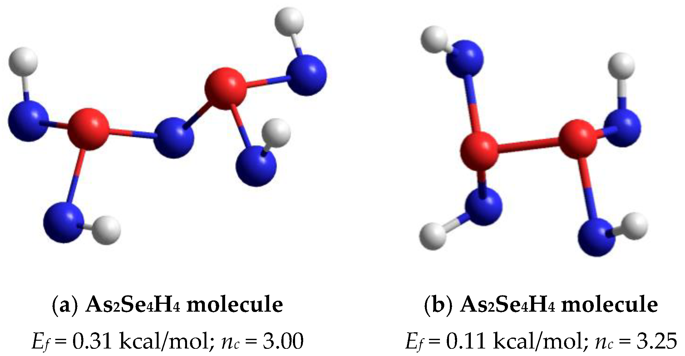 Molecules 30 00642 g006