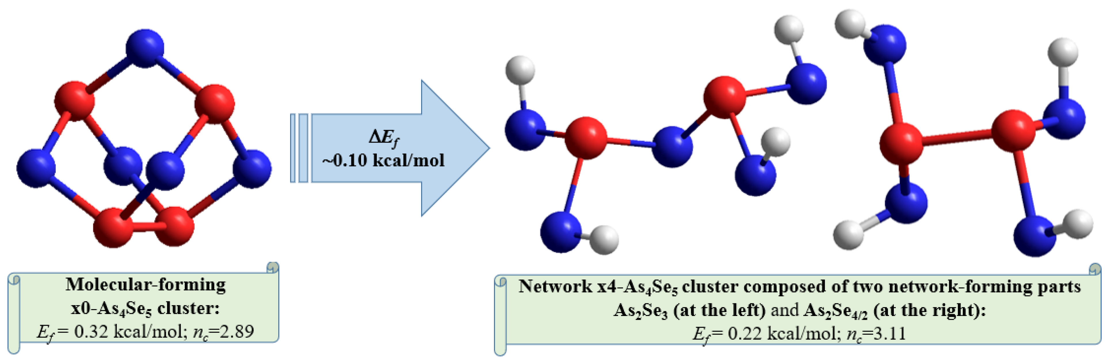 Molecules 30 00642 g007