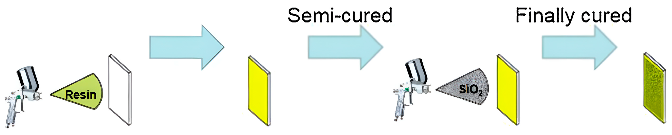 Molecules 30 00644 g008