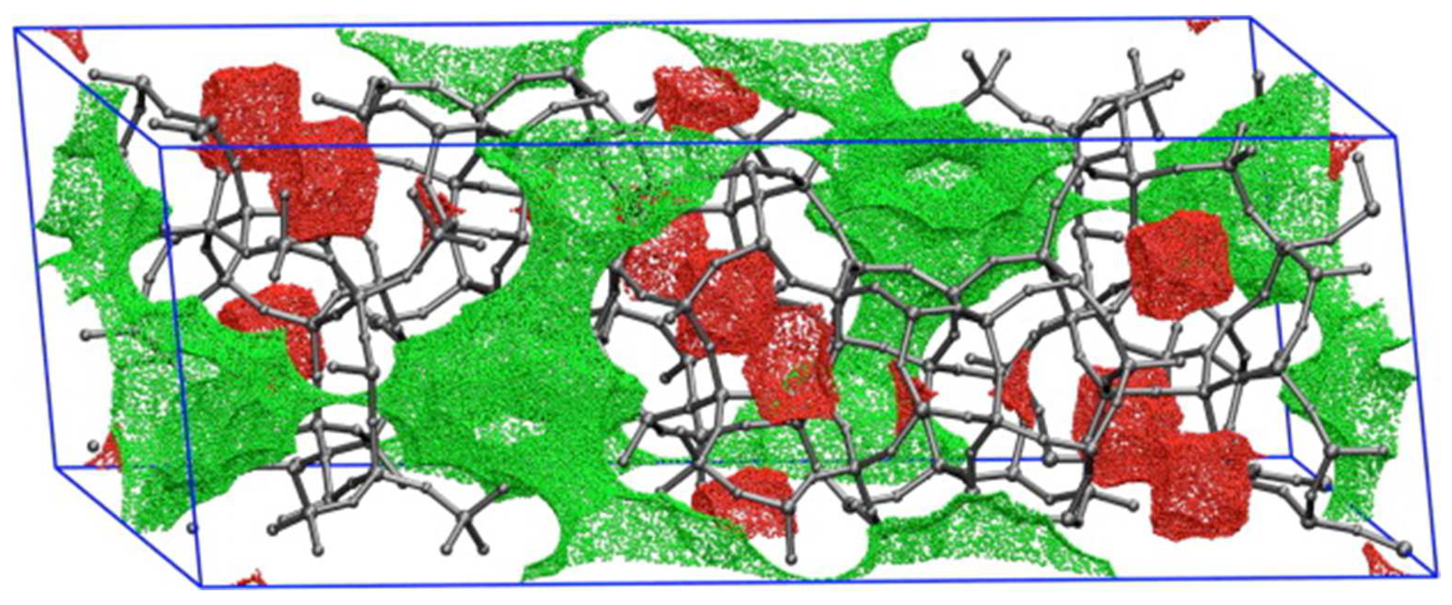 Molecules 30 00650 g004 Molecules 30 00650 g004