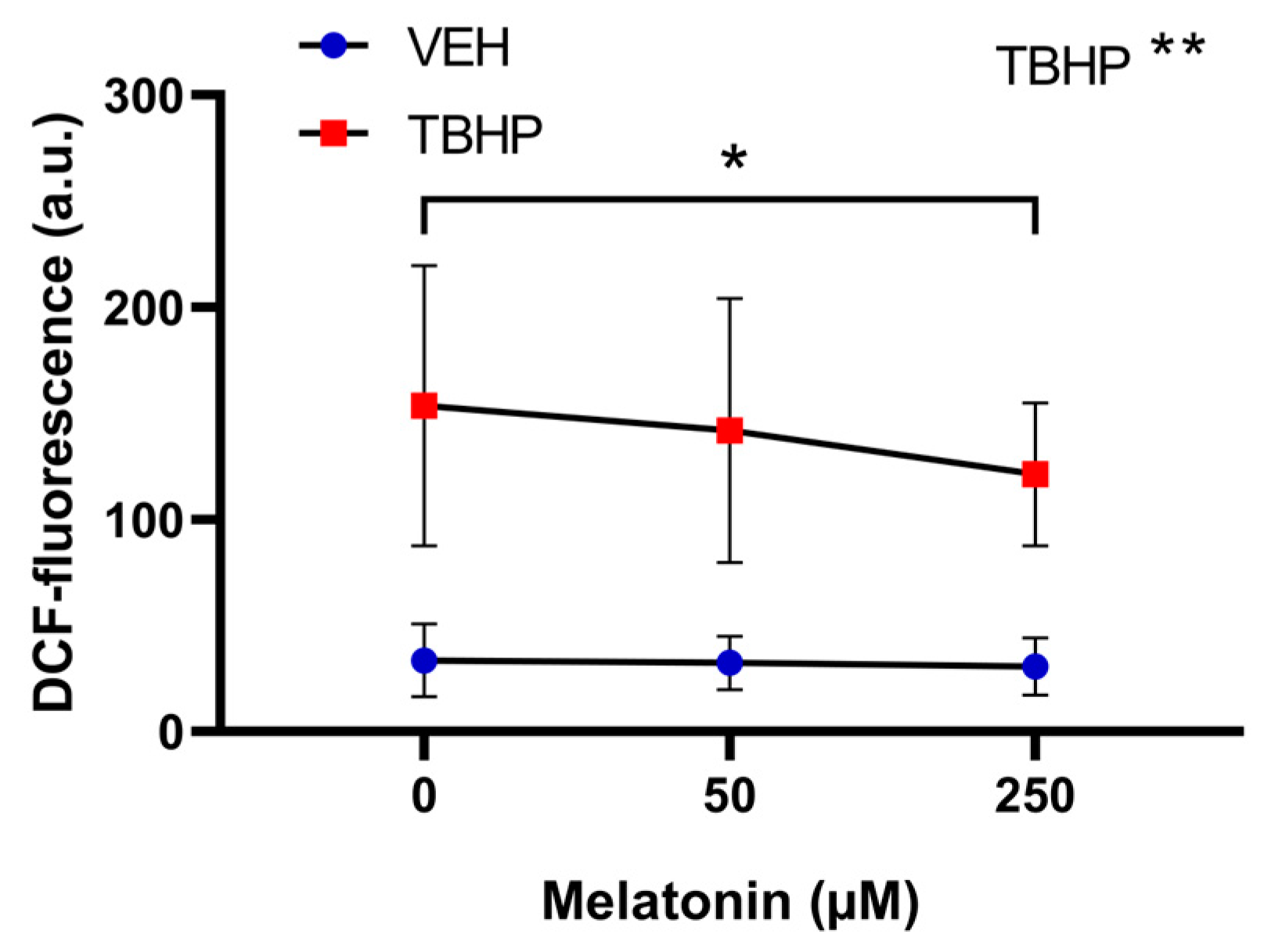 Molecules 30 00658 g008