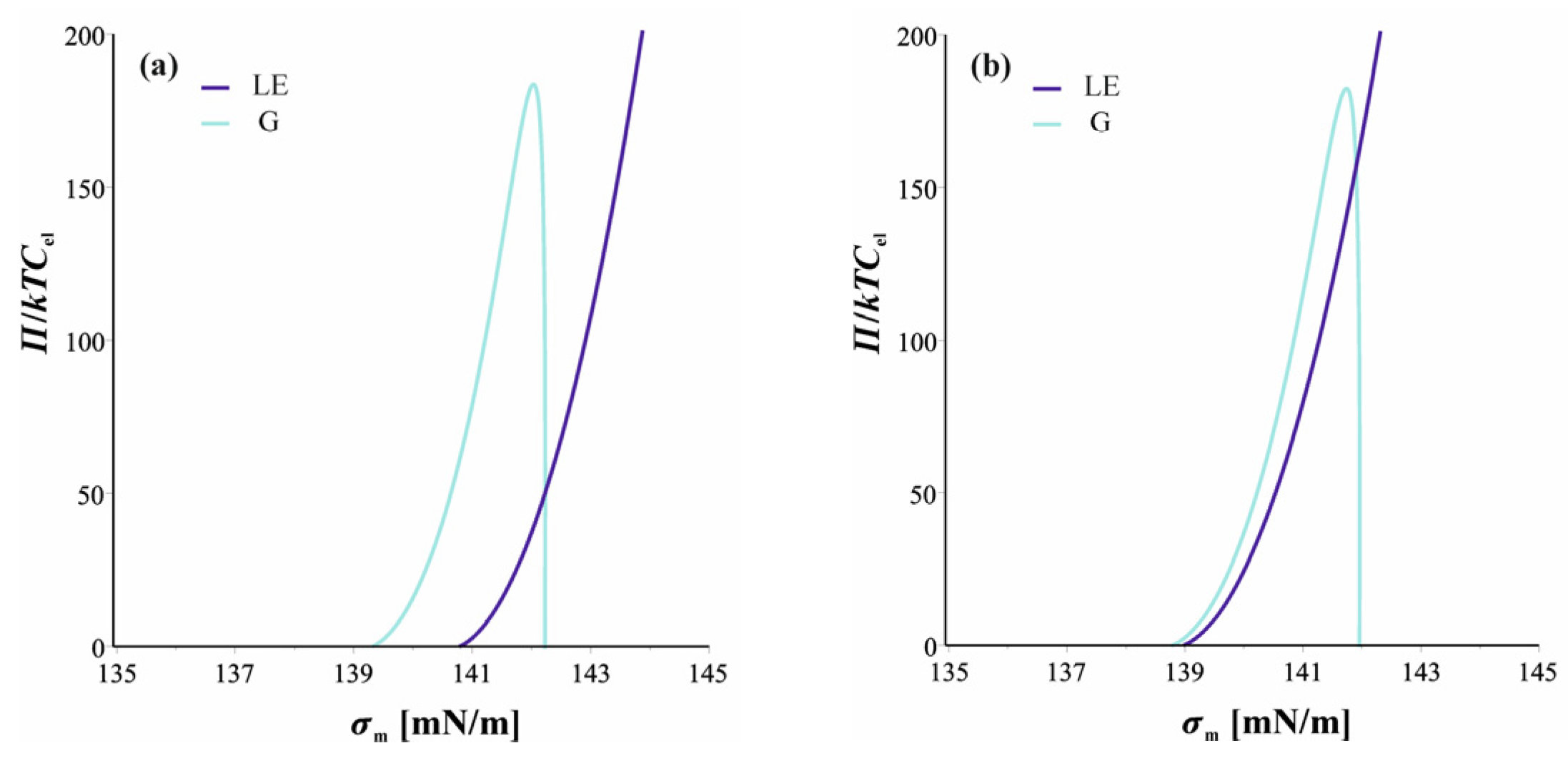 Molecules 30 00659 g005a