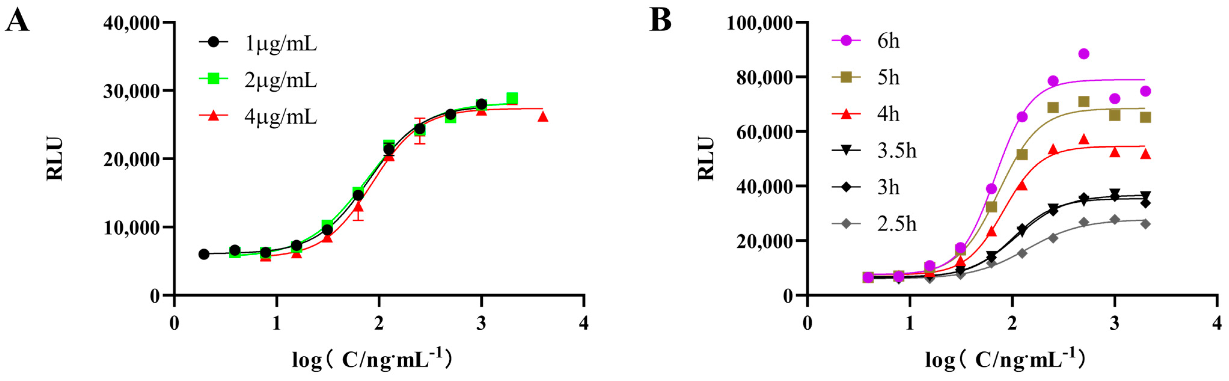 Molecules 30 00669 g001