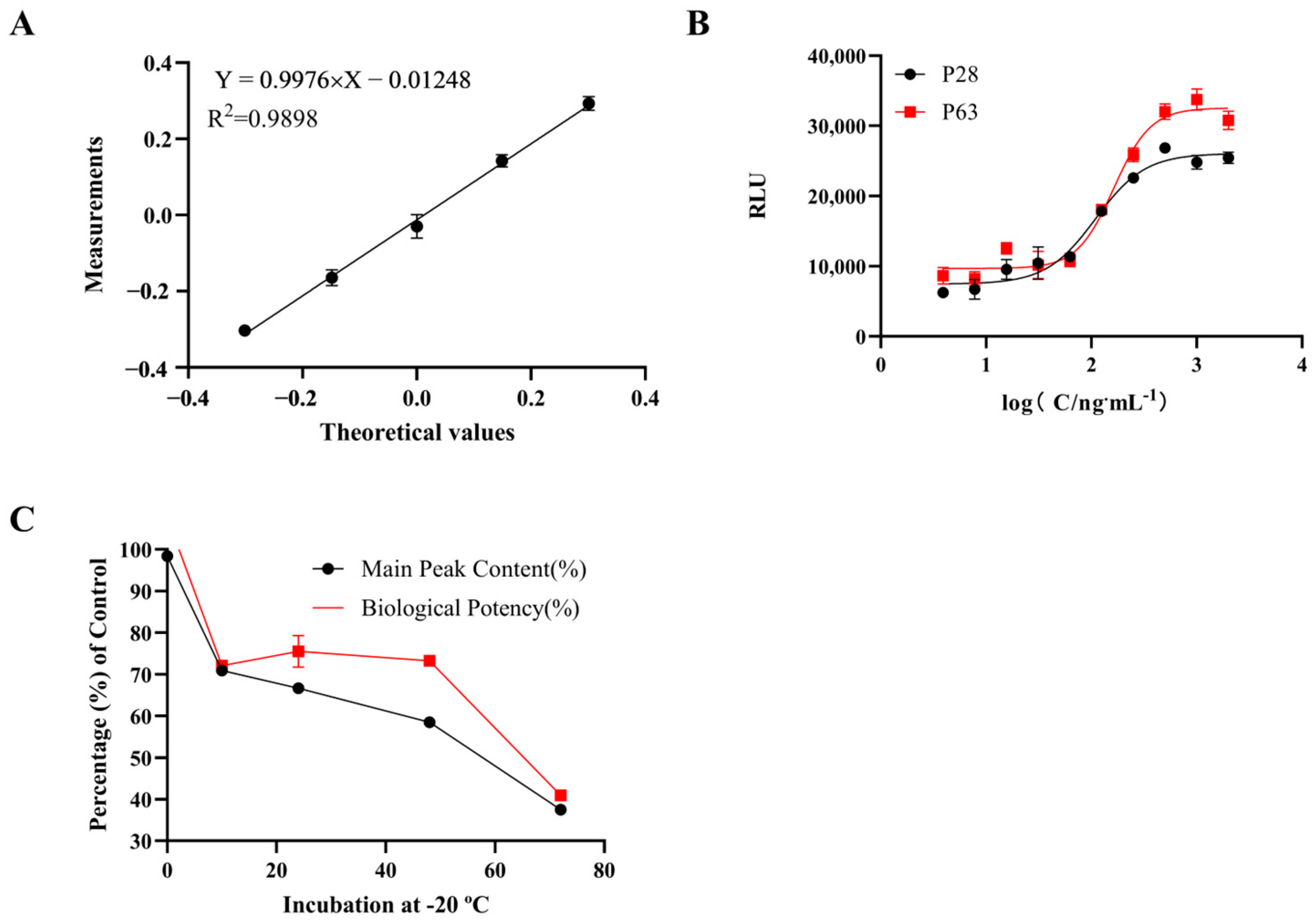 Molecules 30 00669 g002