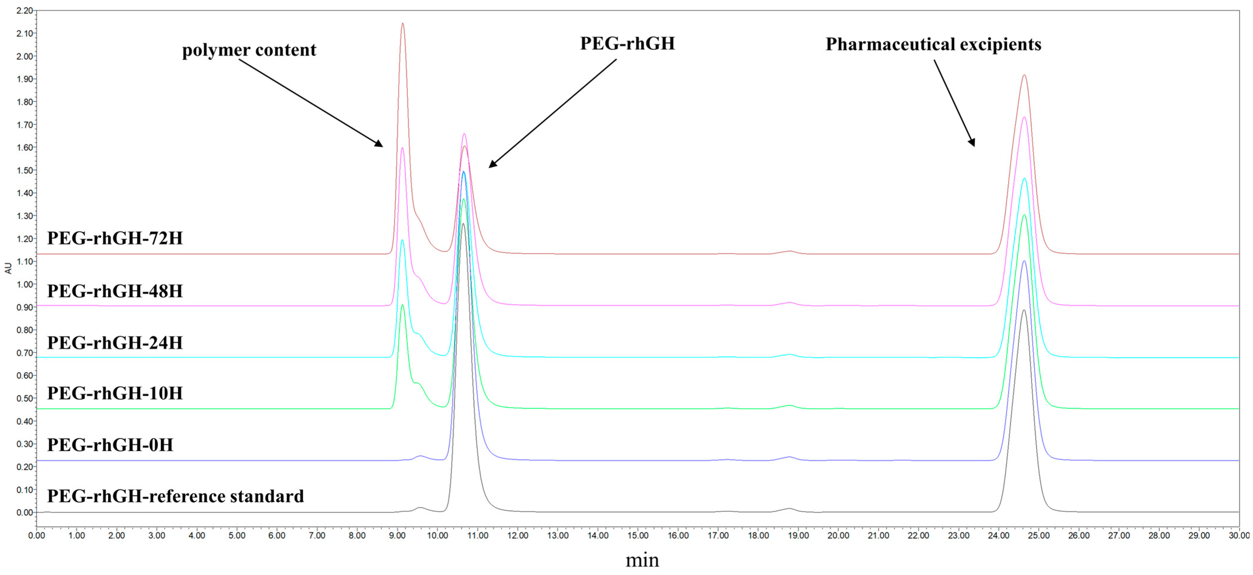 Molecules 30 00669 g003