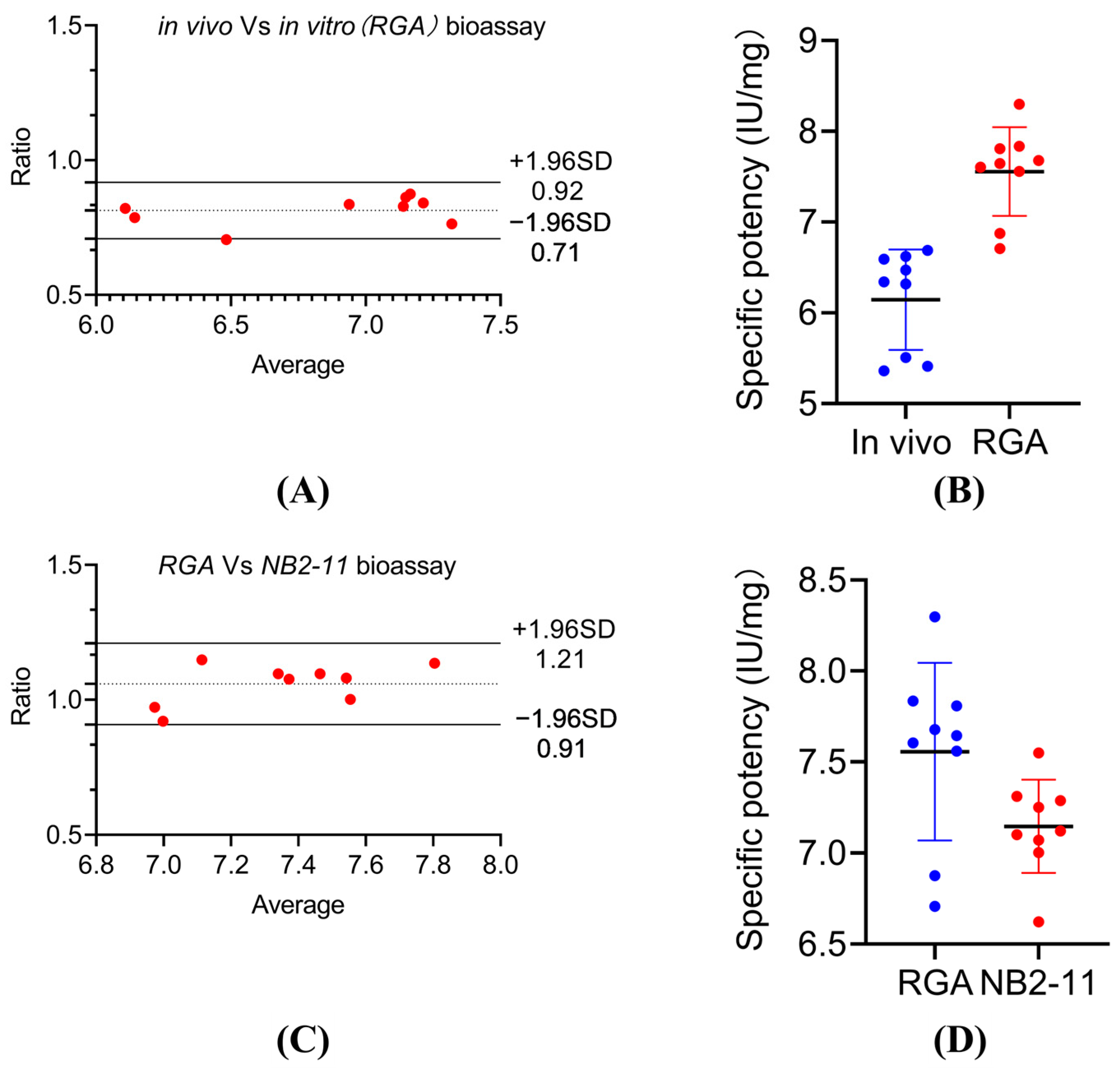 Molecules 30 00669 g004
