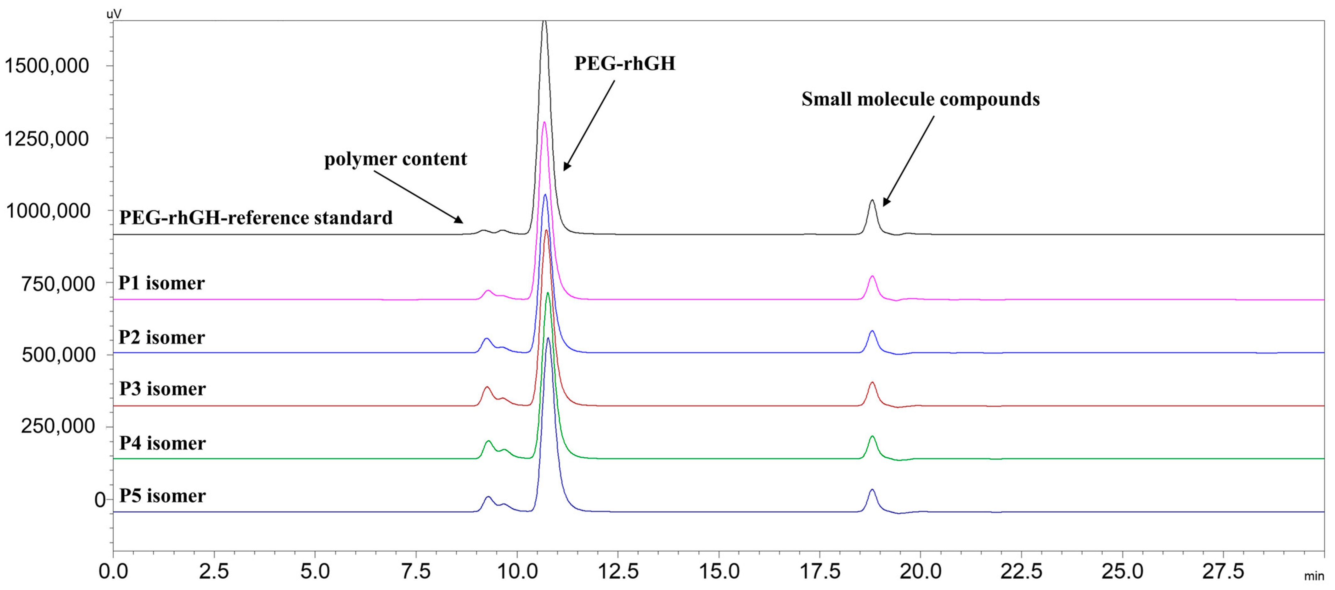 Molecules 30 00669 g006