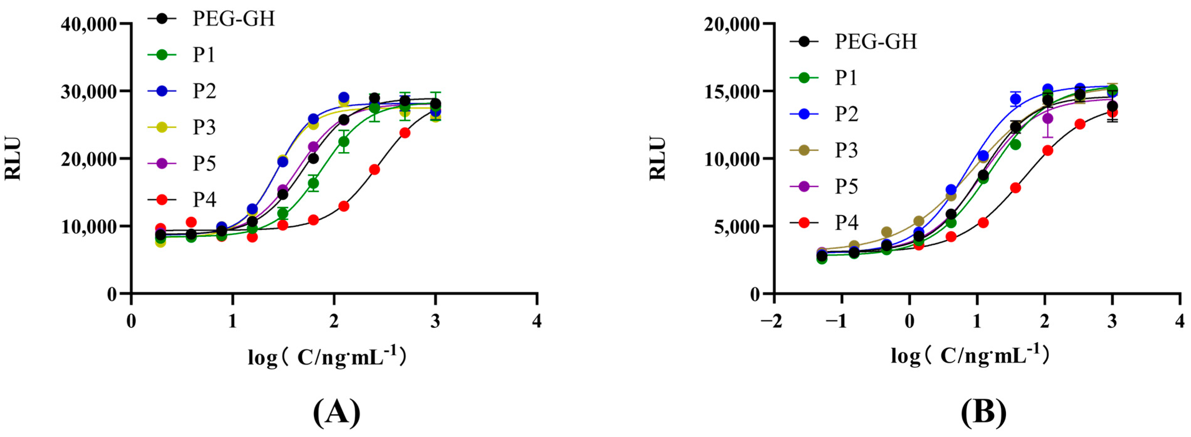 Molecules 30 00669 g008