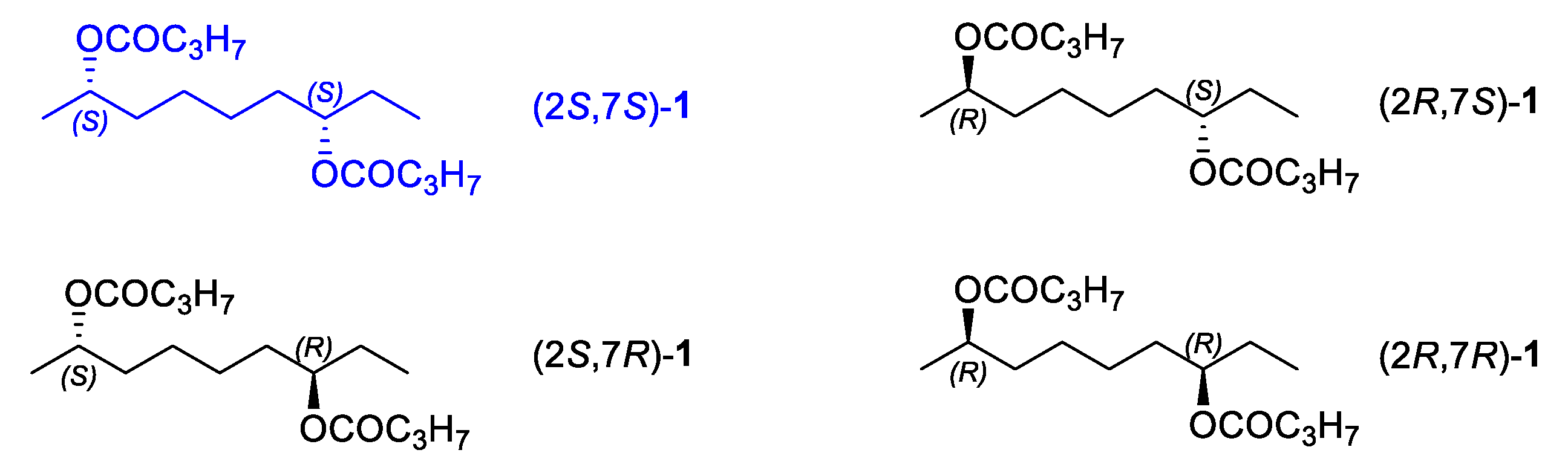 Molecules 30 00671 g001