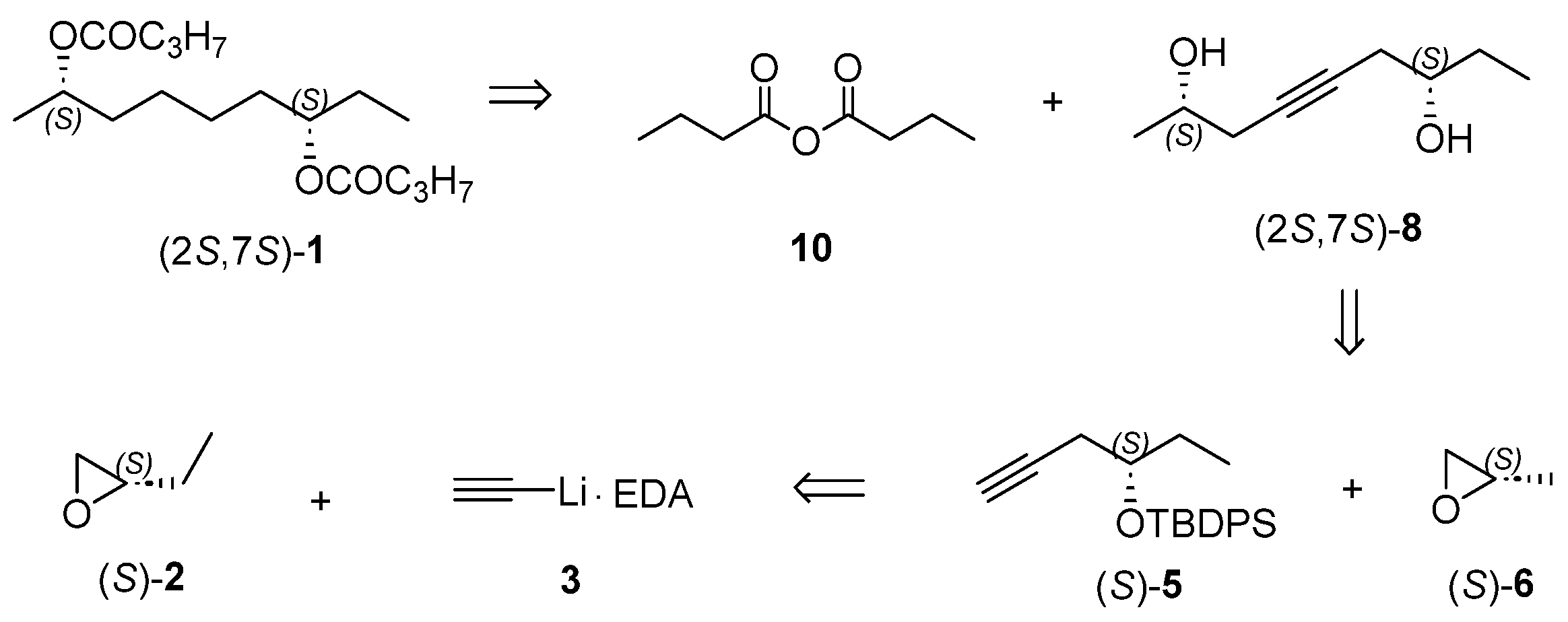 Molecules 30 00671 sch001