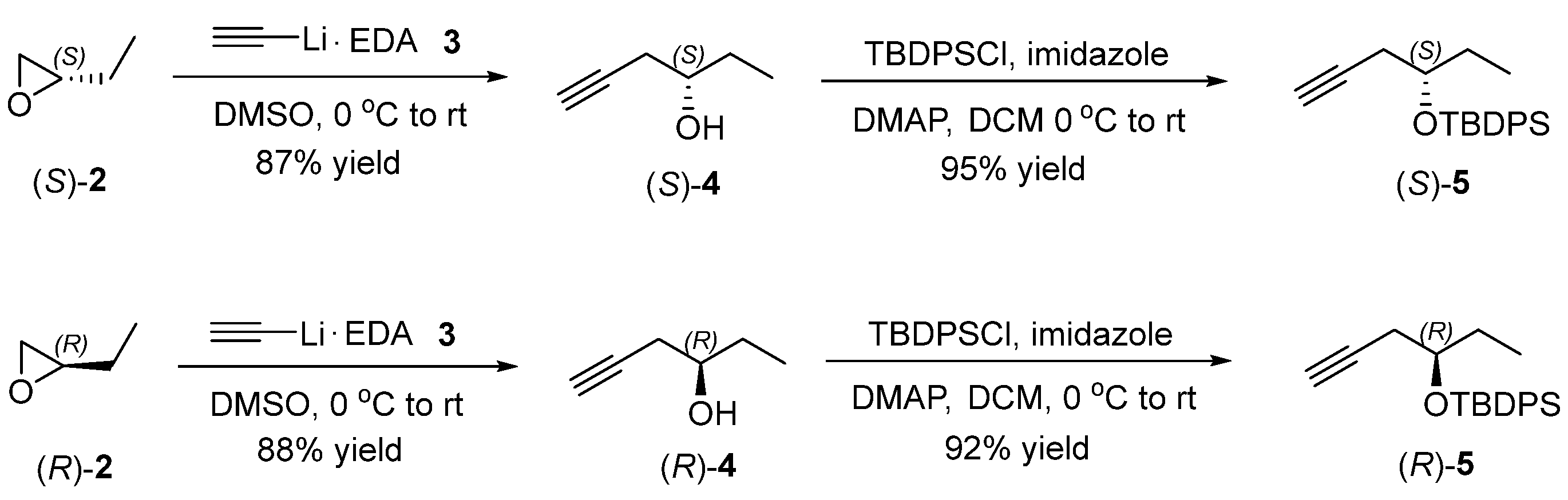 Molecules 30 00671 sch002