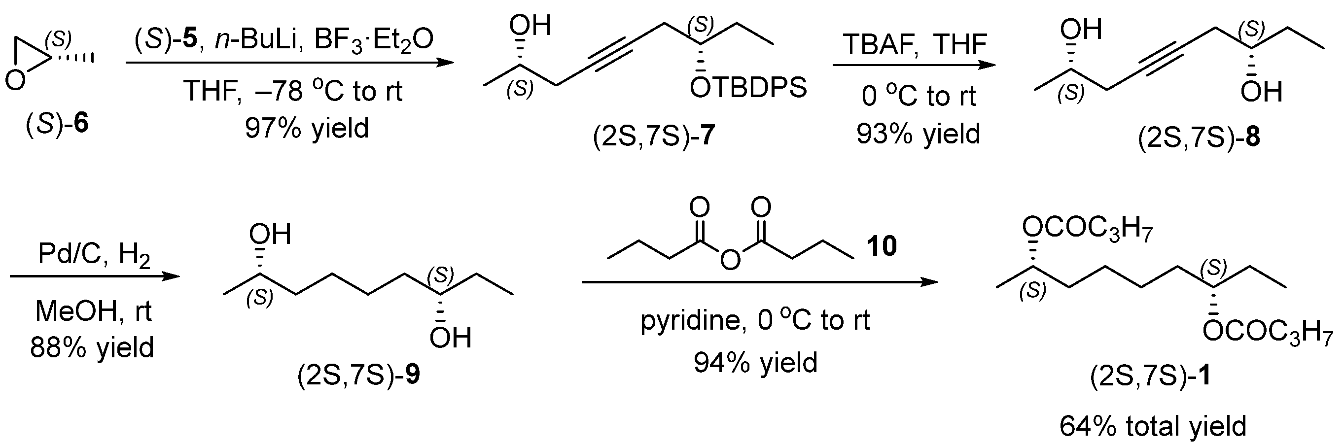 Molecules 30 00671 sch003